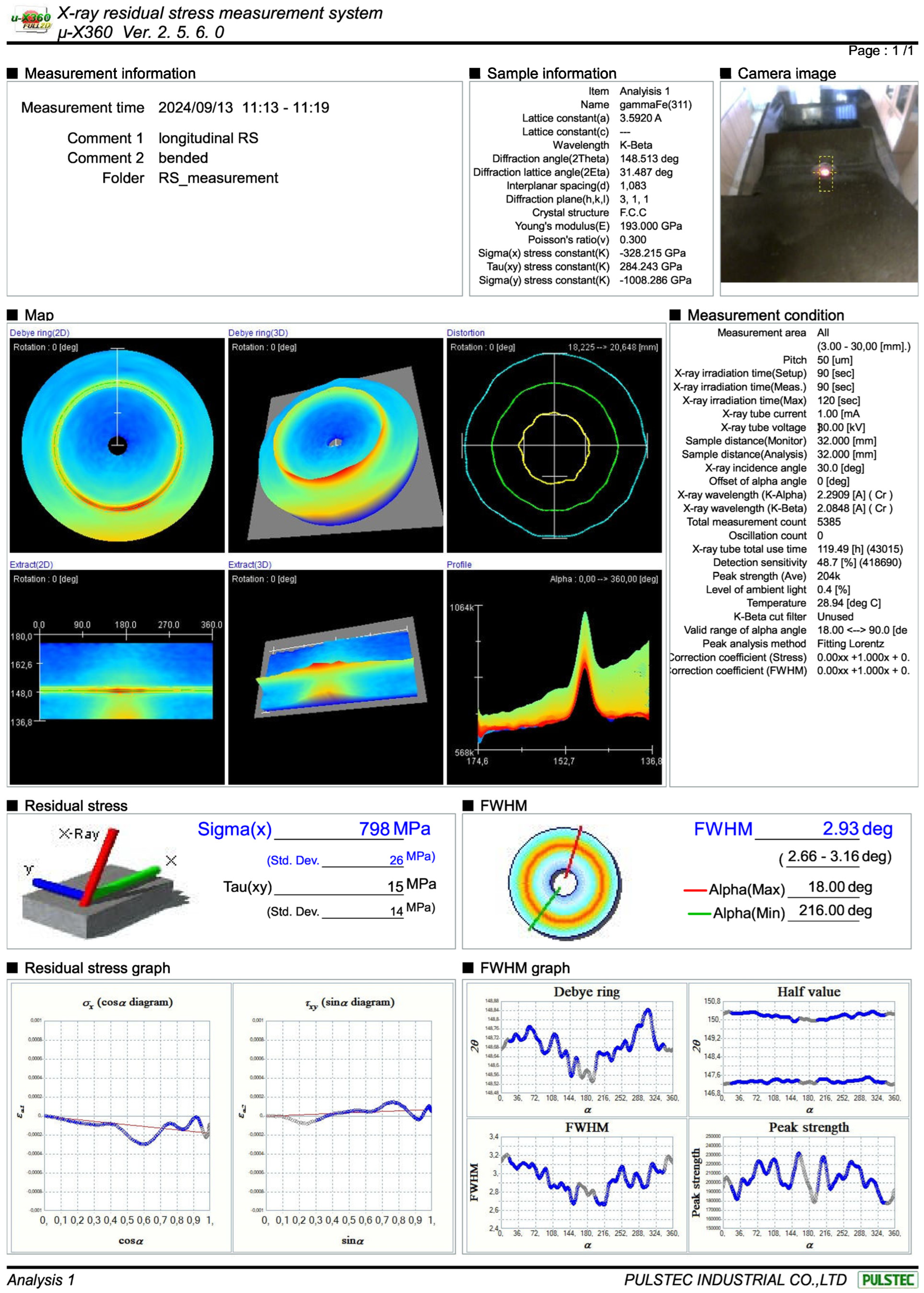 Metals 14 01084 g0a2 Metals 14 01084 g0a2