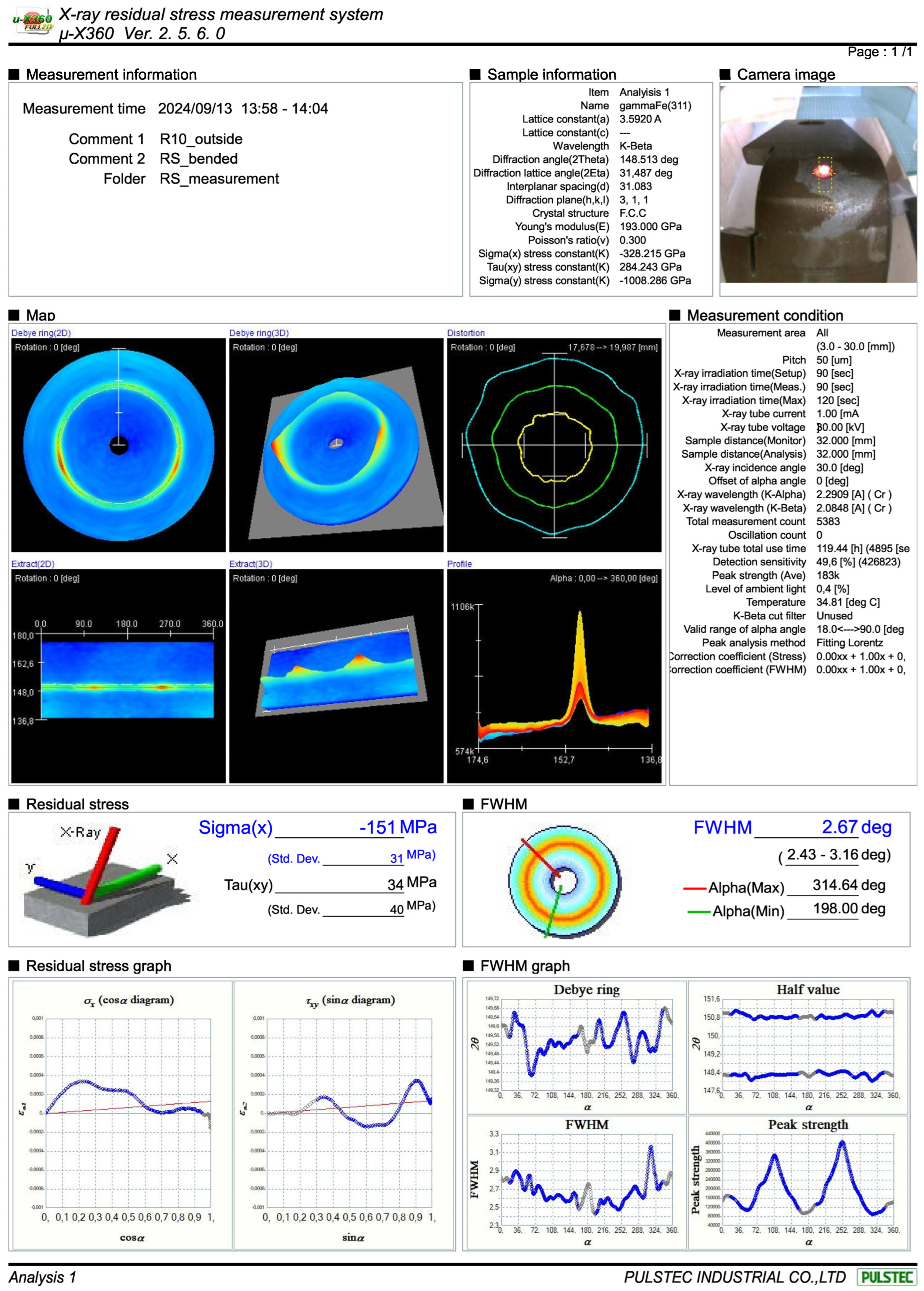 Metals 14 01084 g0a3 Metals 14 01084 g0a3