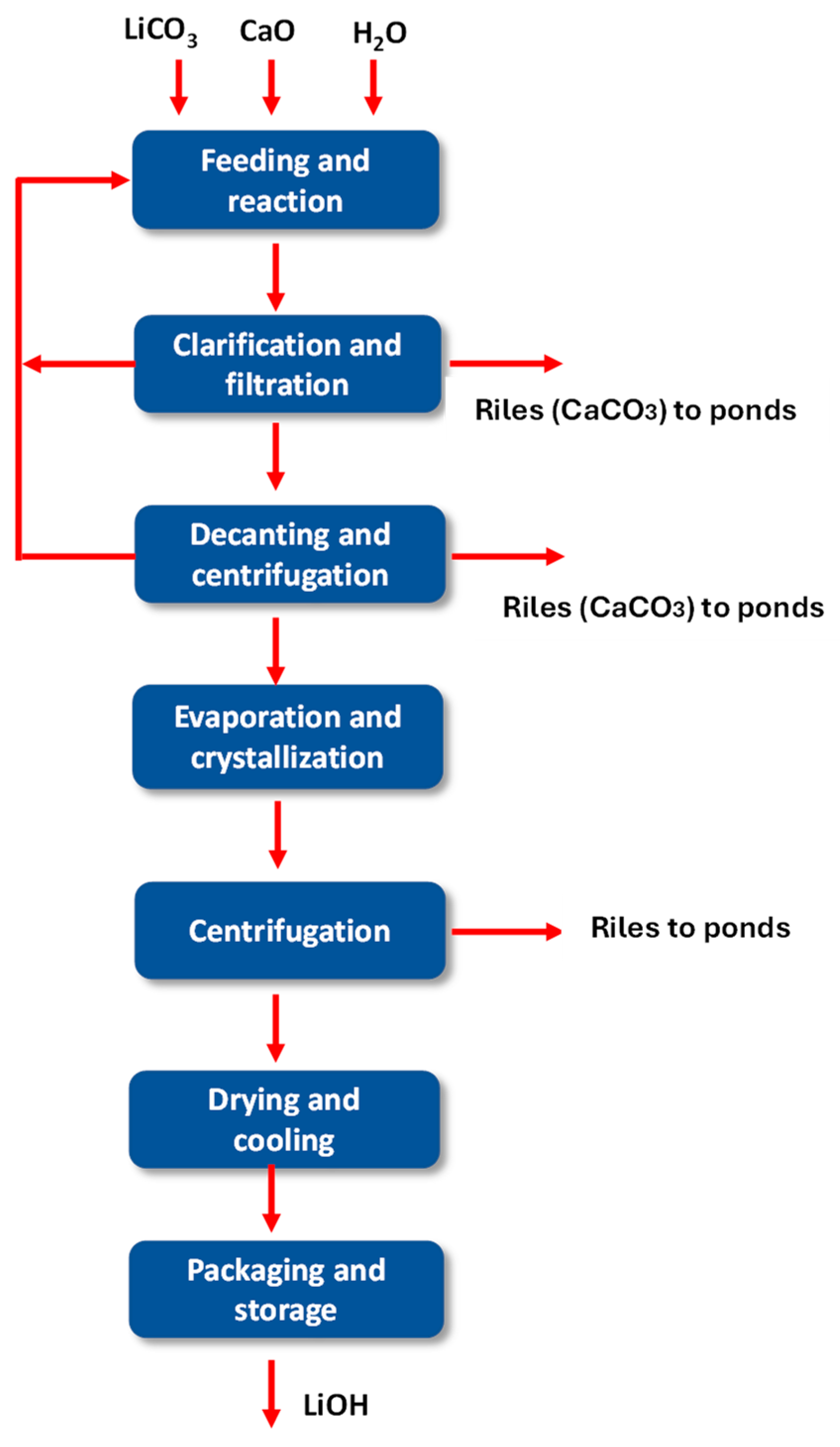 Metals 14 01095 g017 Metals 14 01095 g017