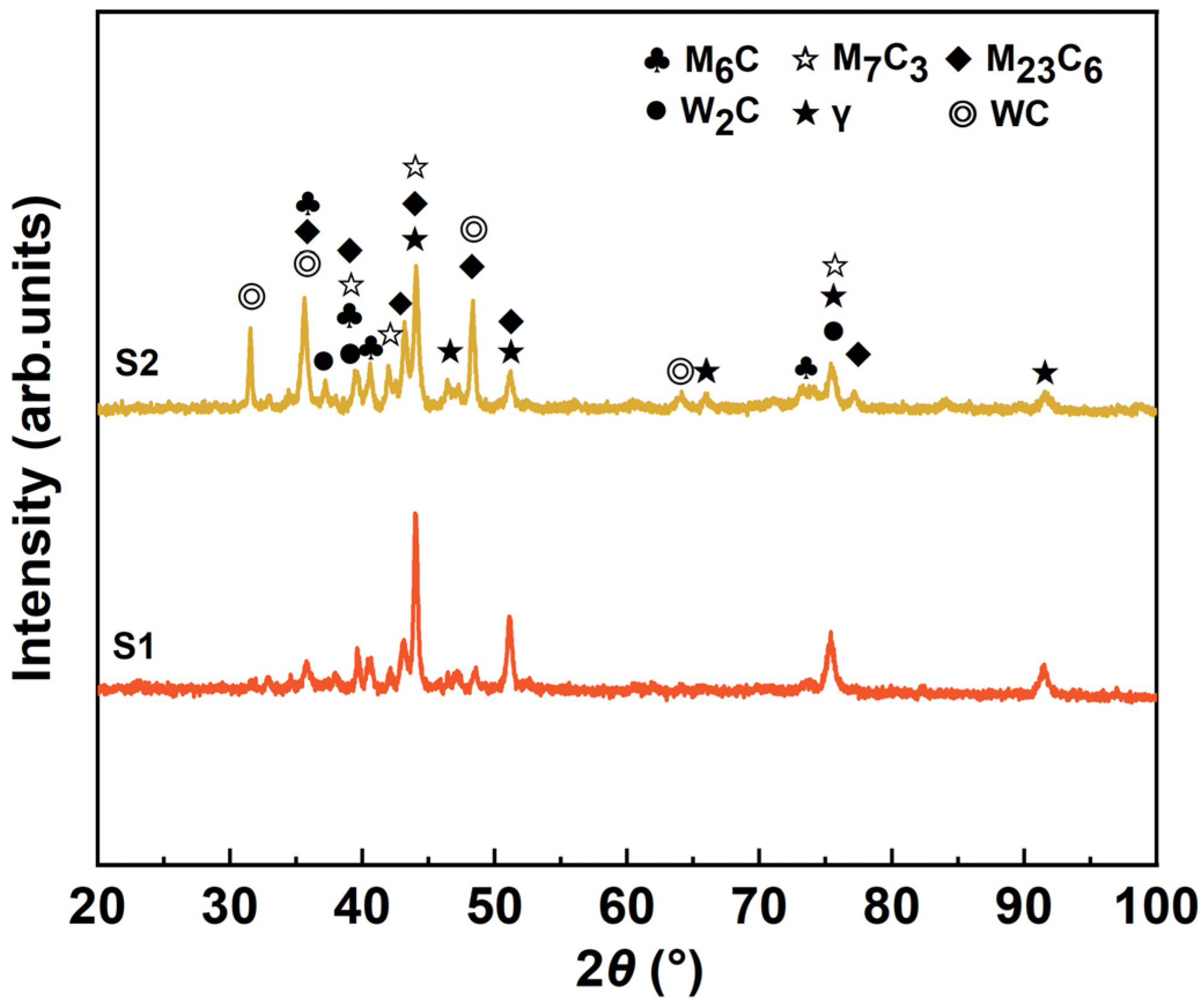 Metals 14 01097 g004