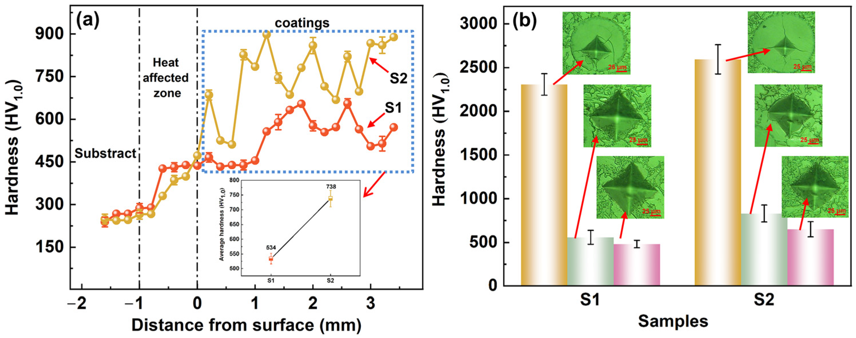 Metals 14 01097 g006