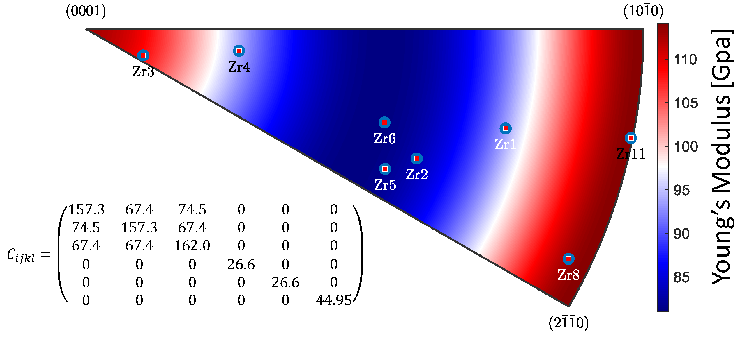 Metals 14 01101 g007