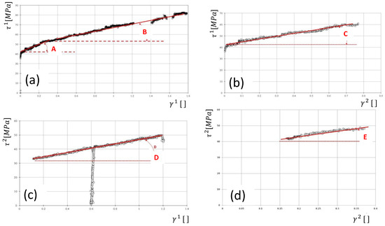 Metals 14 01101 g008