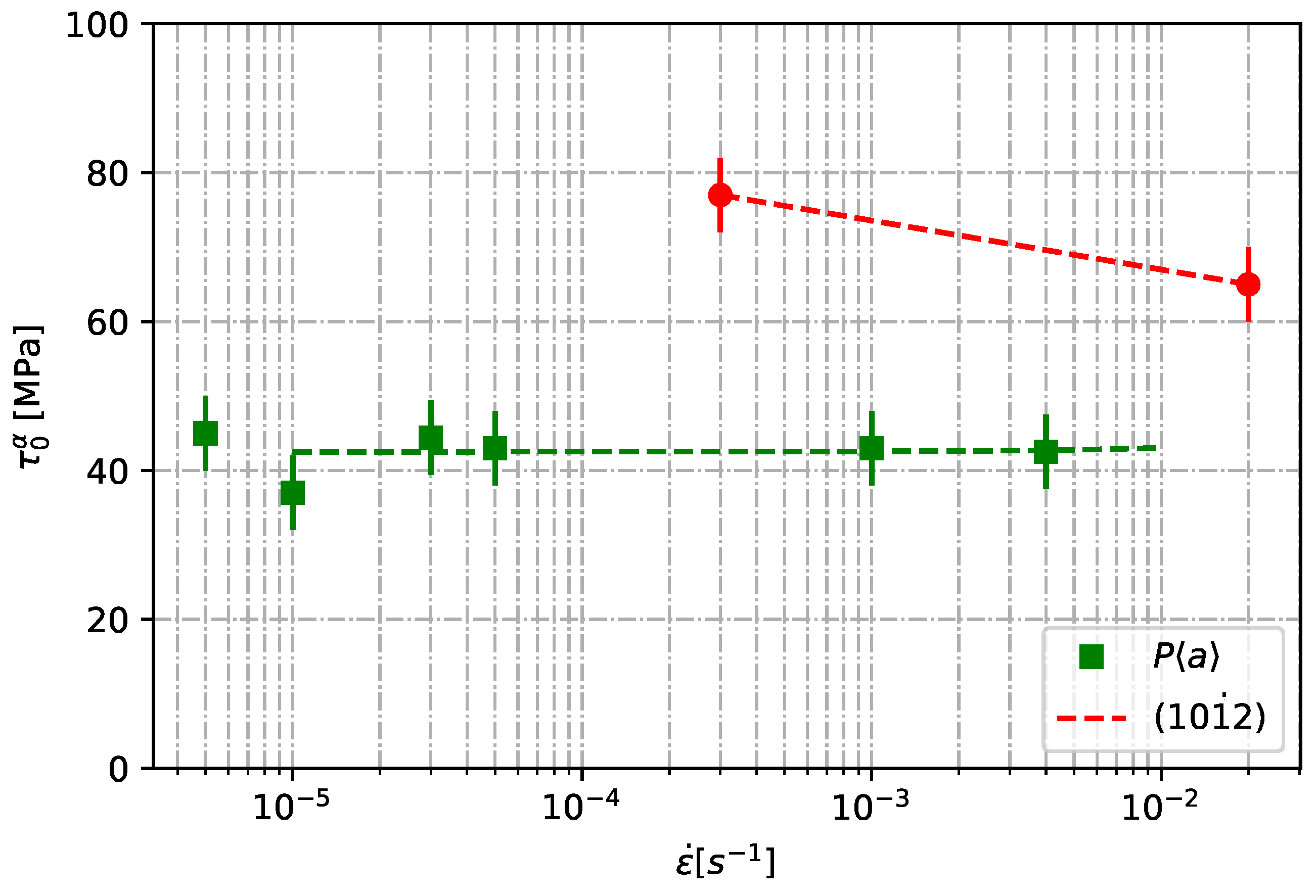 Metals 14 01101 g012