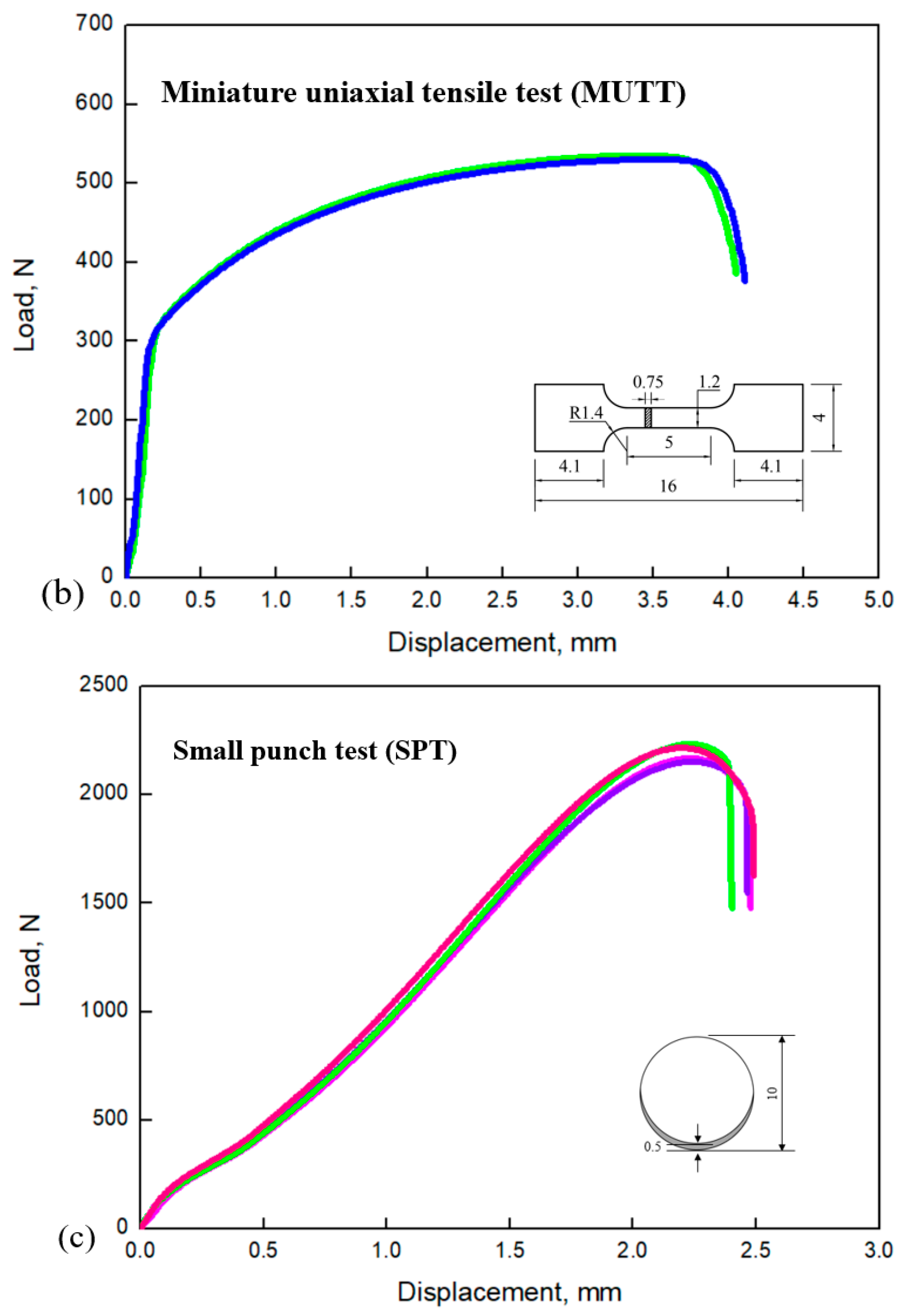 Metals 14 01104 g005b