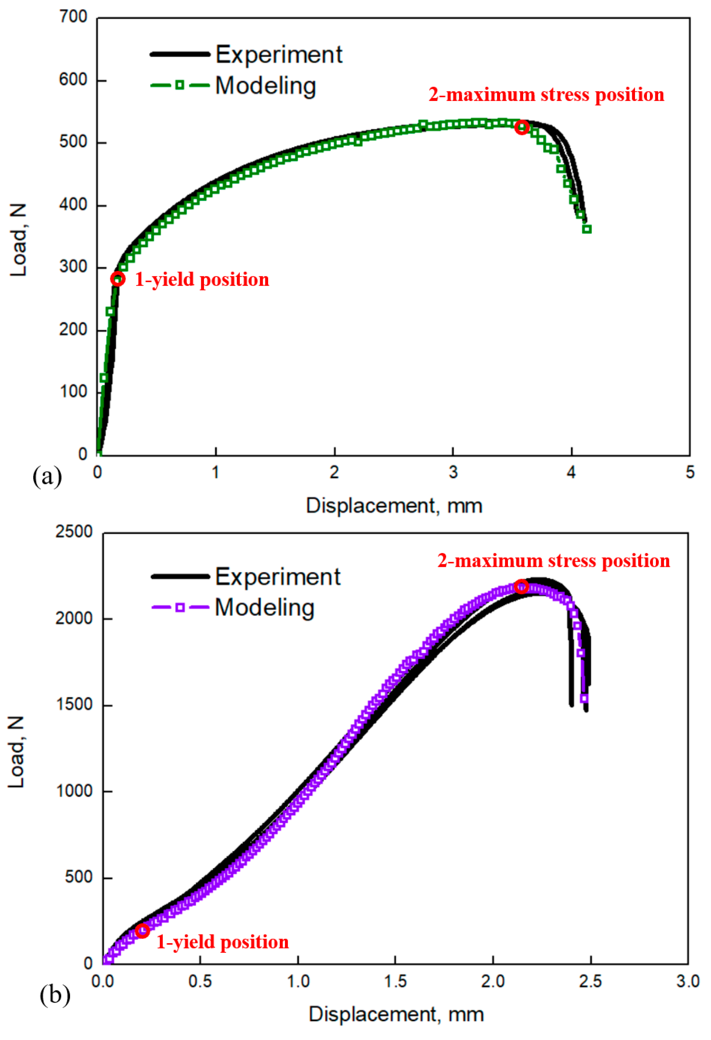 Metals 14 01104 g009