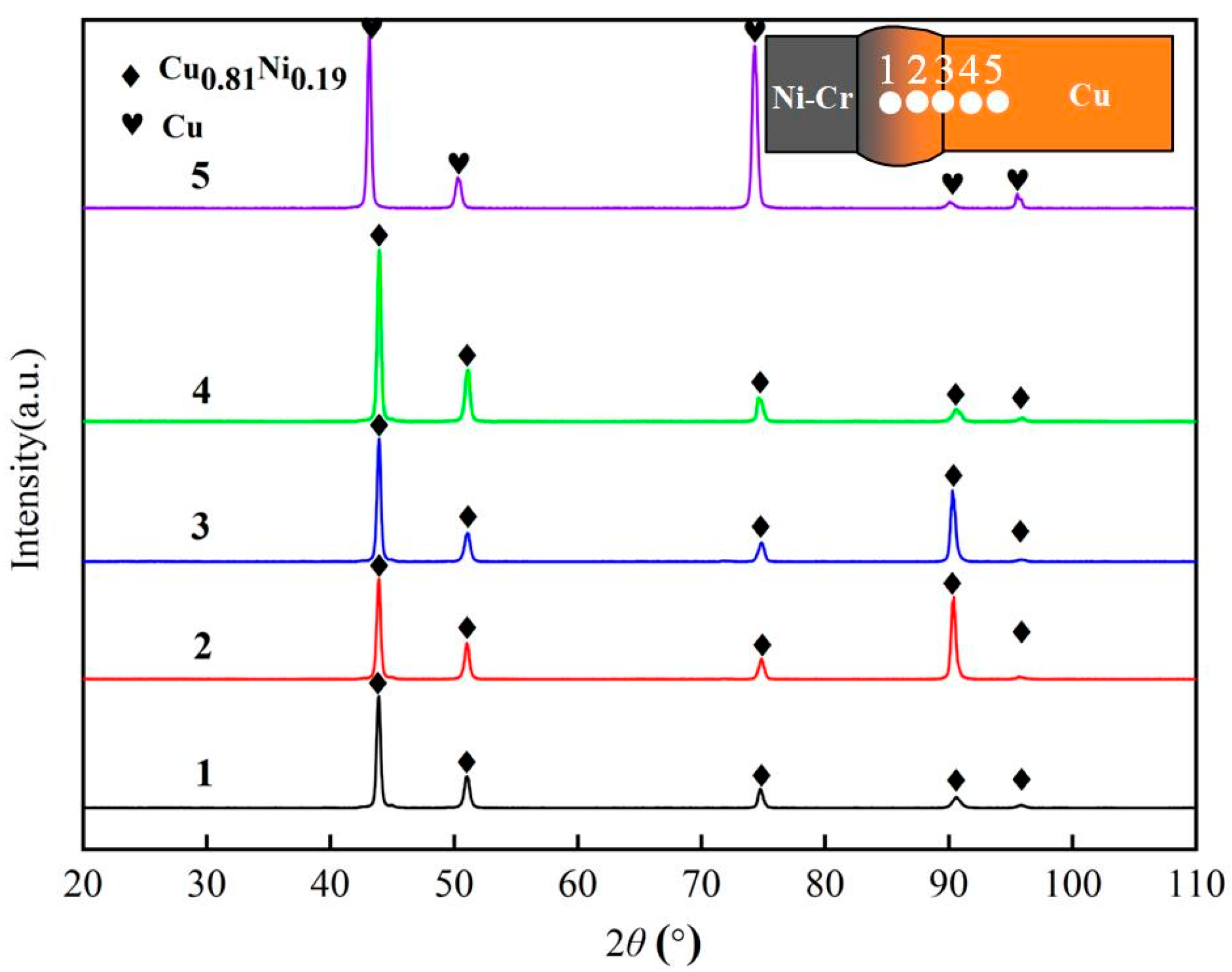 Metals 14 01105 g014 Metals 14 01105 g014