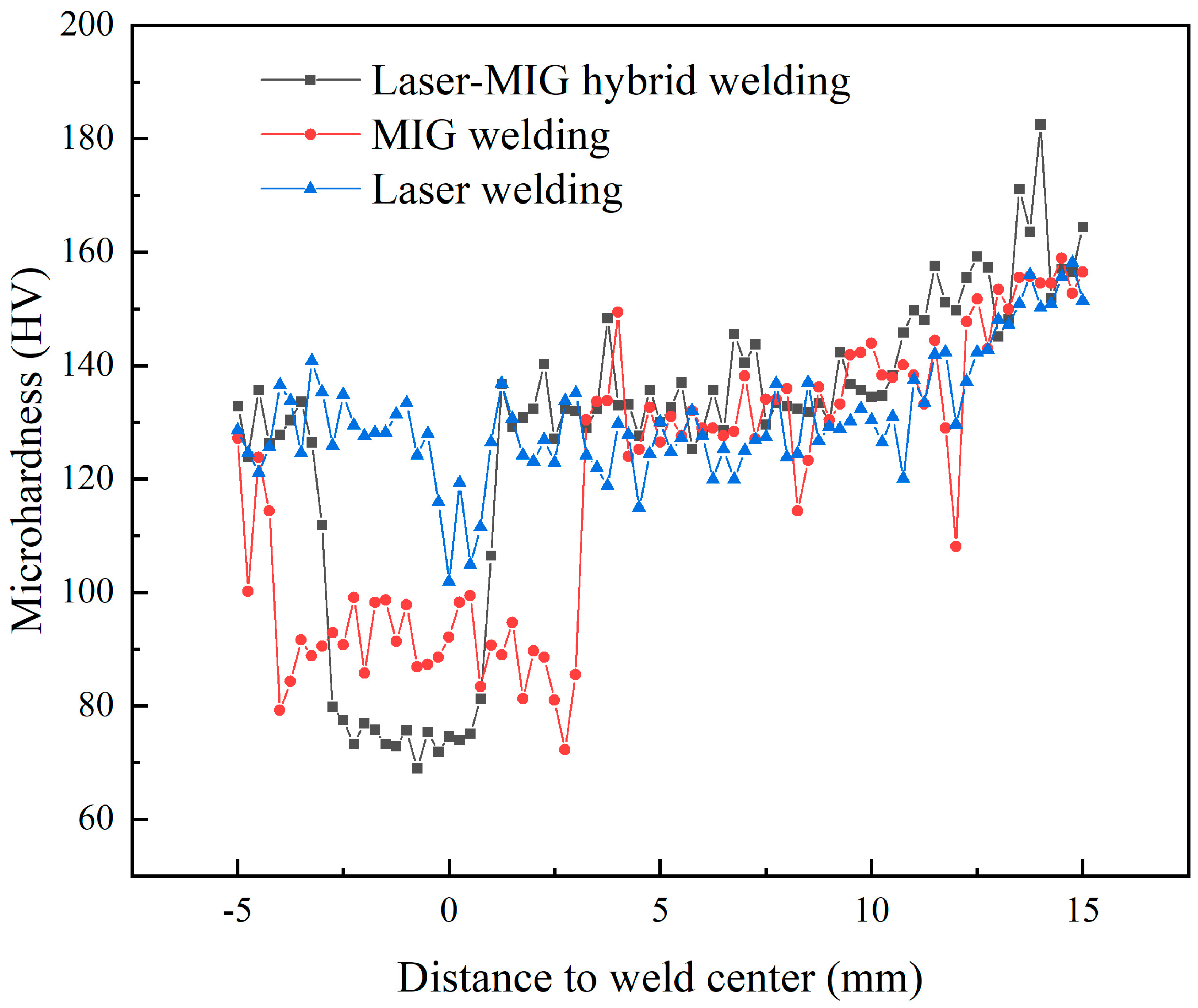 Metals 14 01110 g007