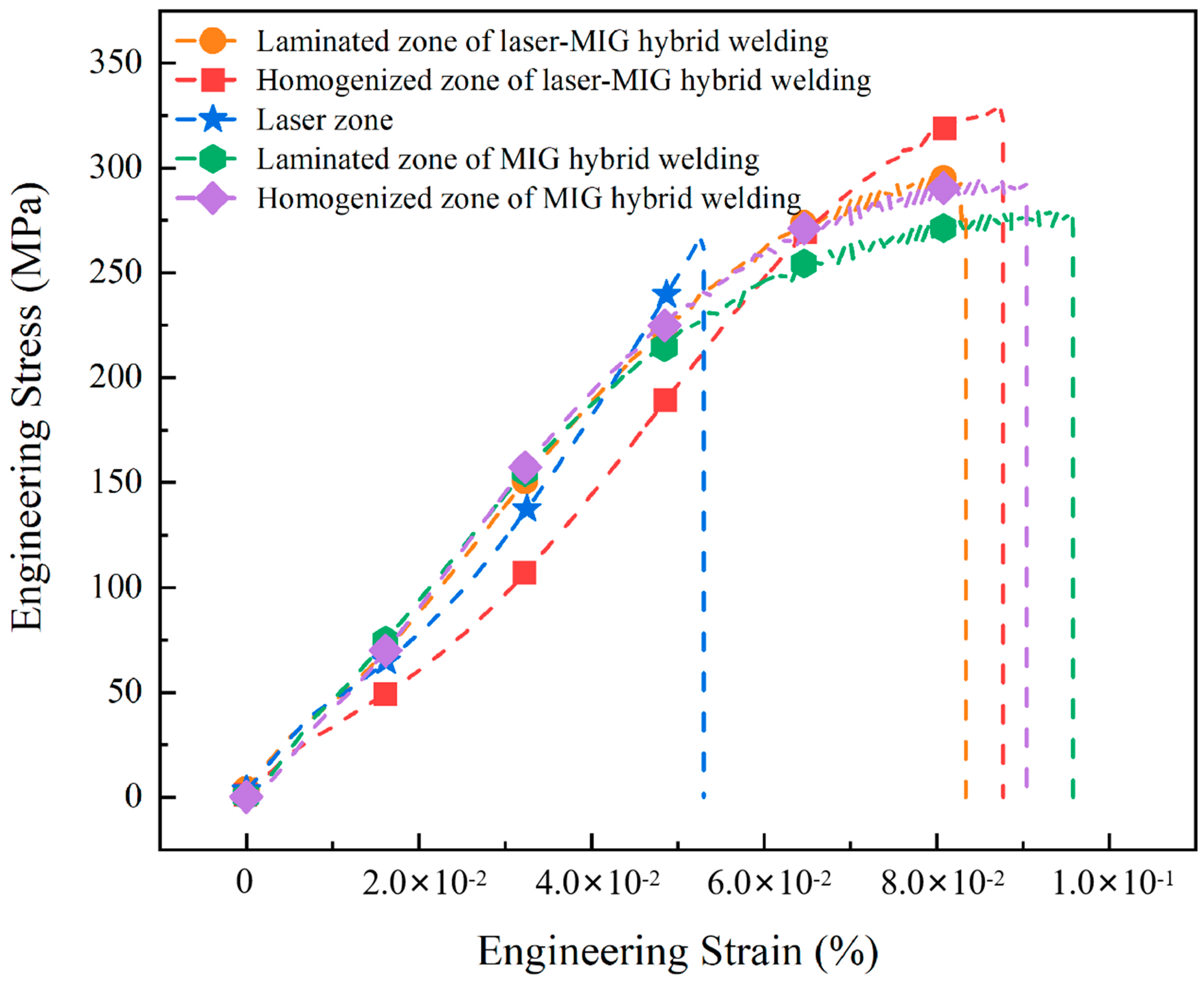 Metals 14 01110 g009
