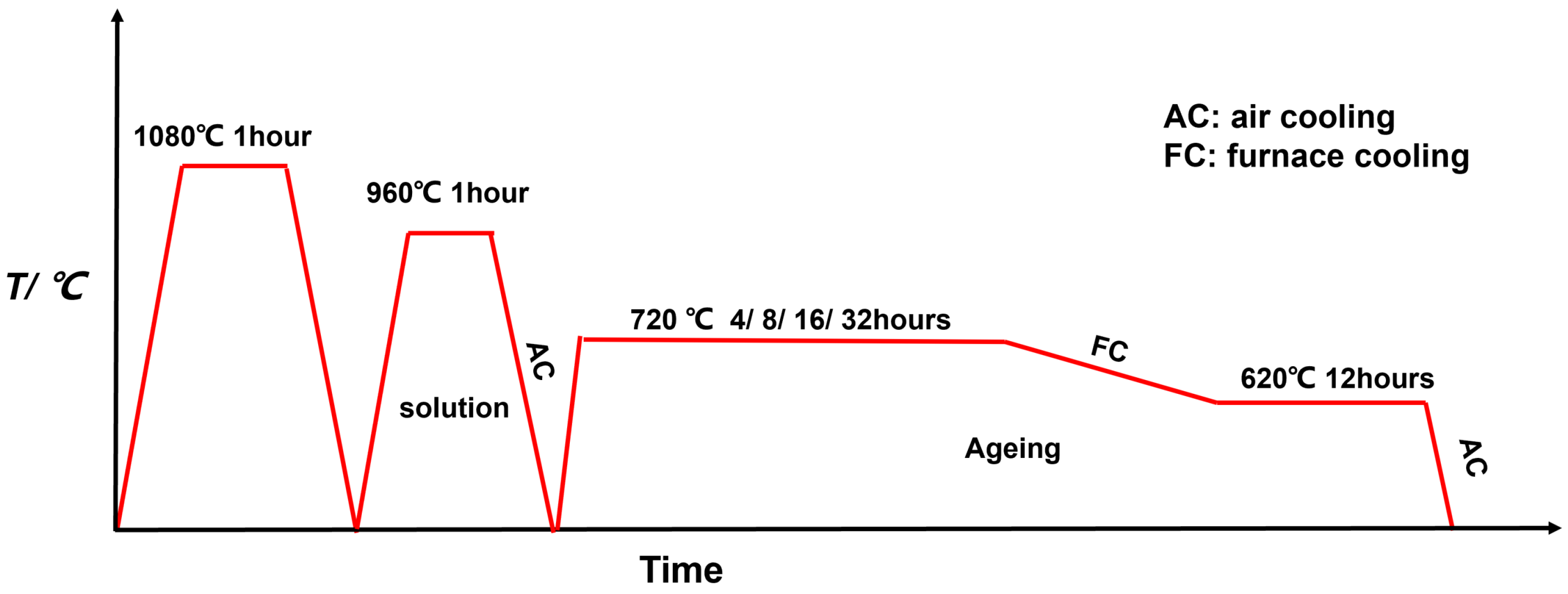 Metals 14 01111 g002