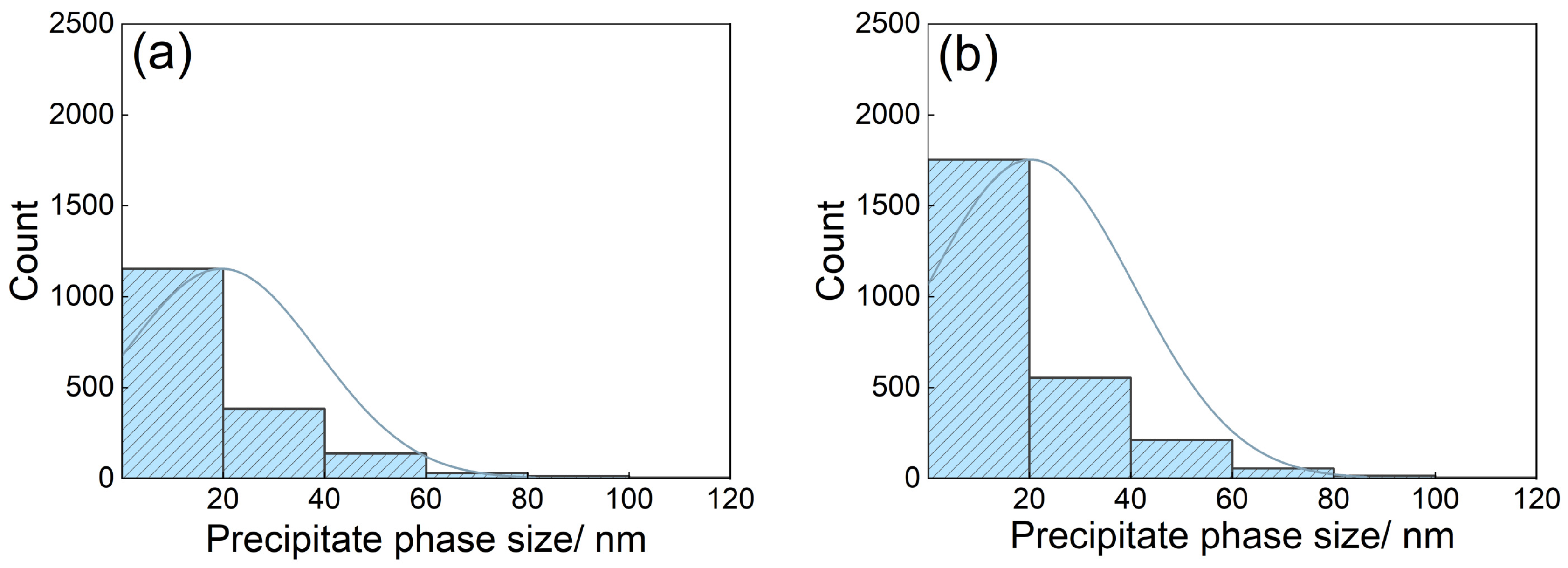 Metals 14 01111 g010