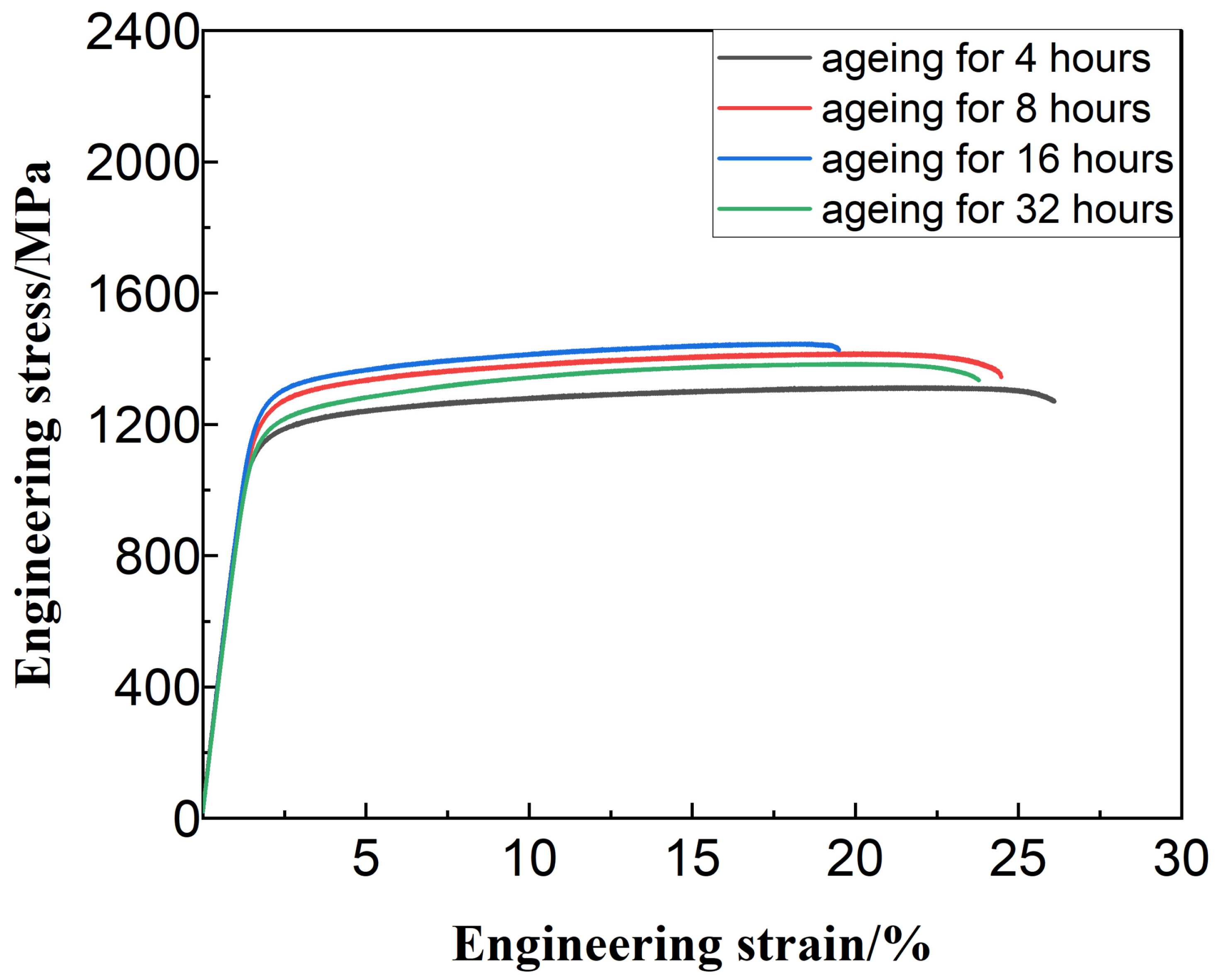 Metals 14 01111 g011