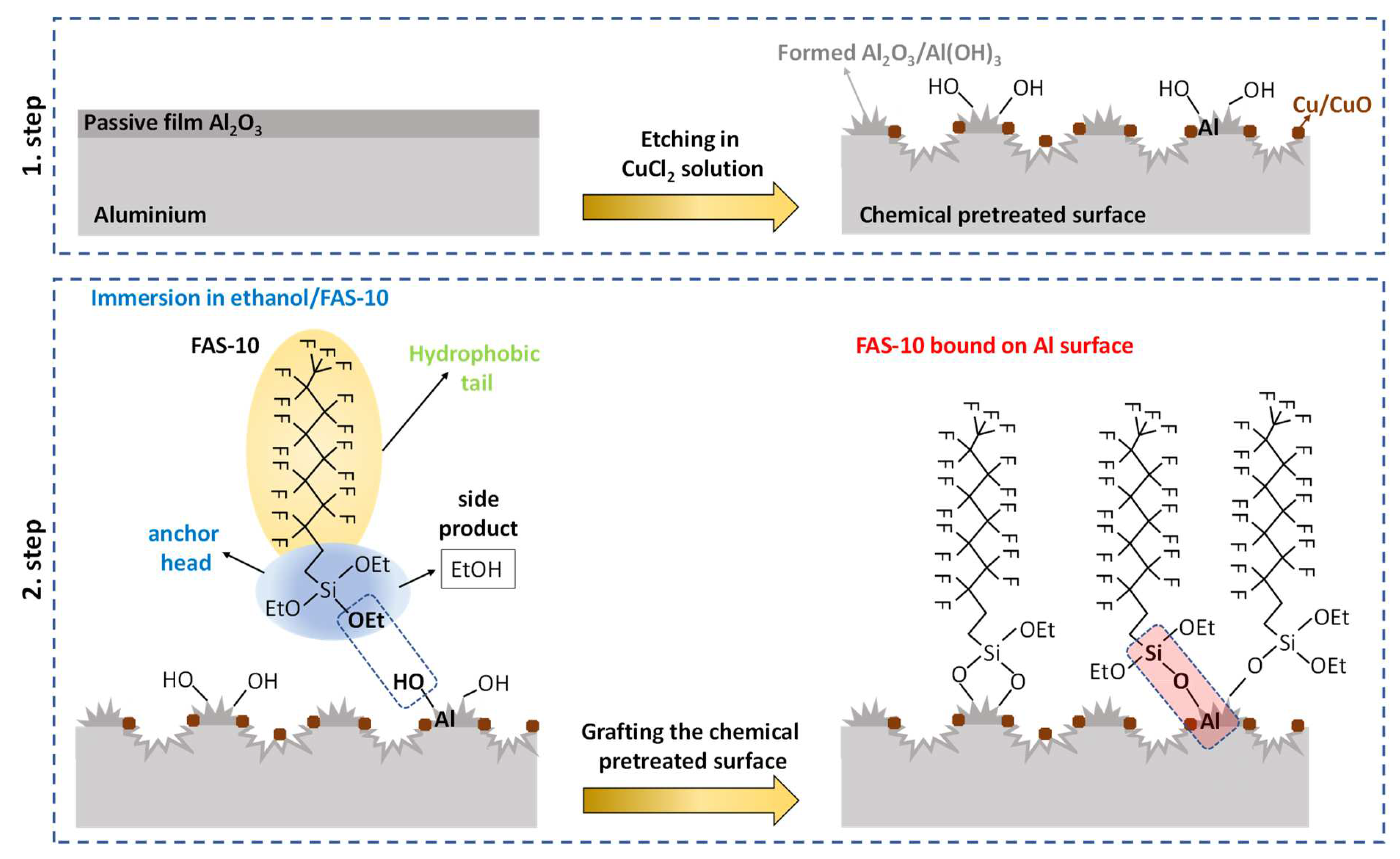 Metals 14 01118 g001