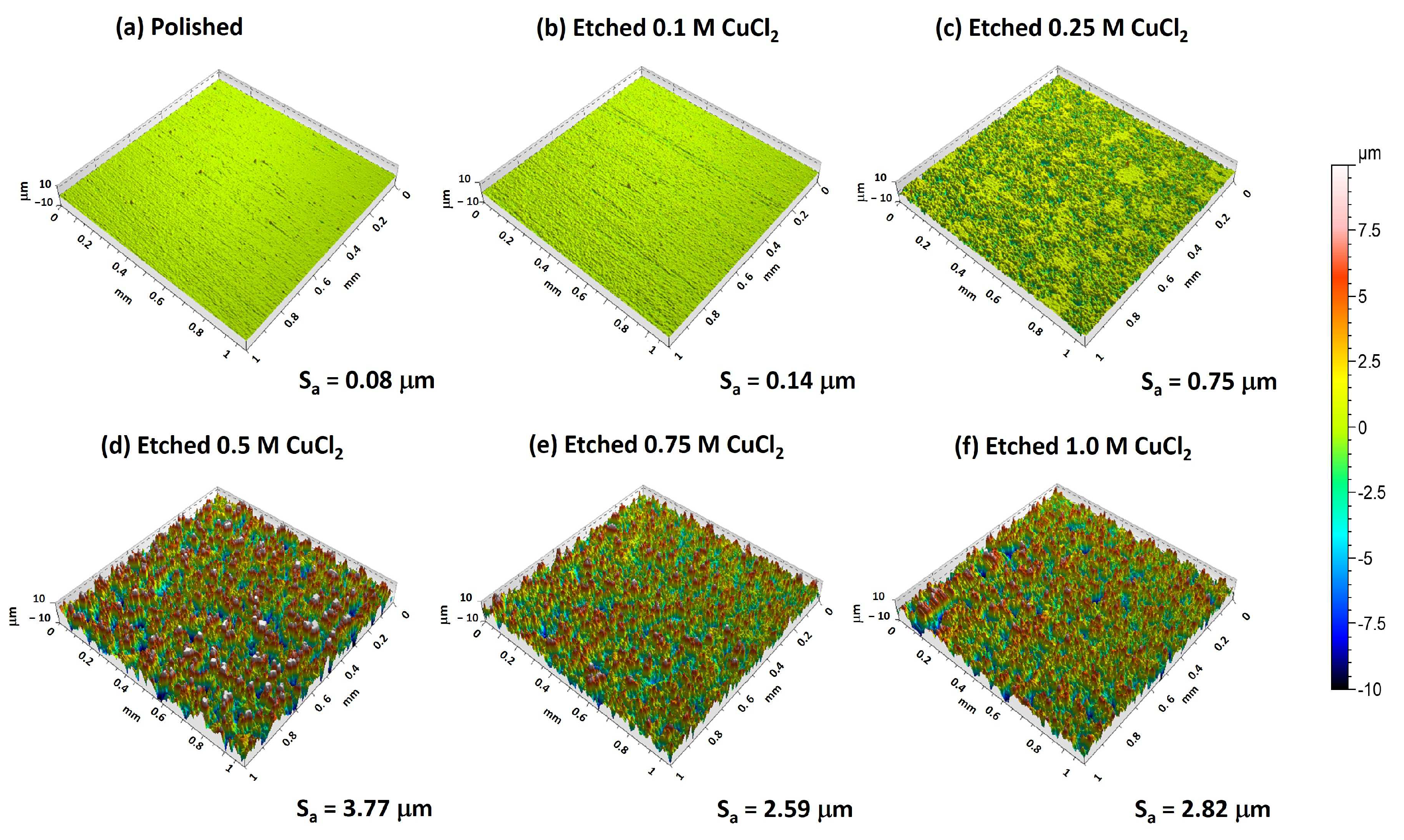 Metals 14 01118 g003