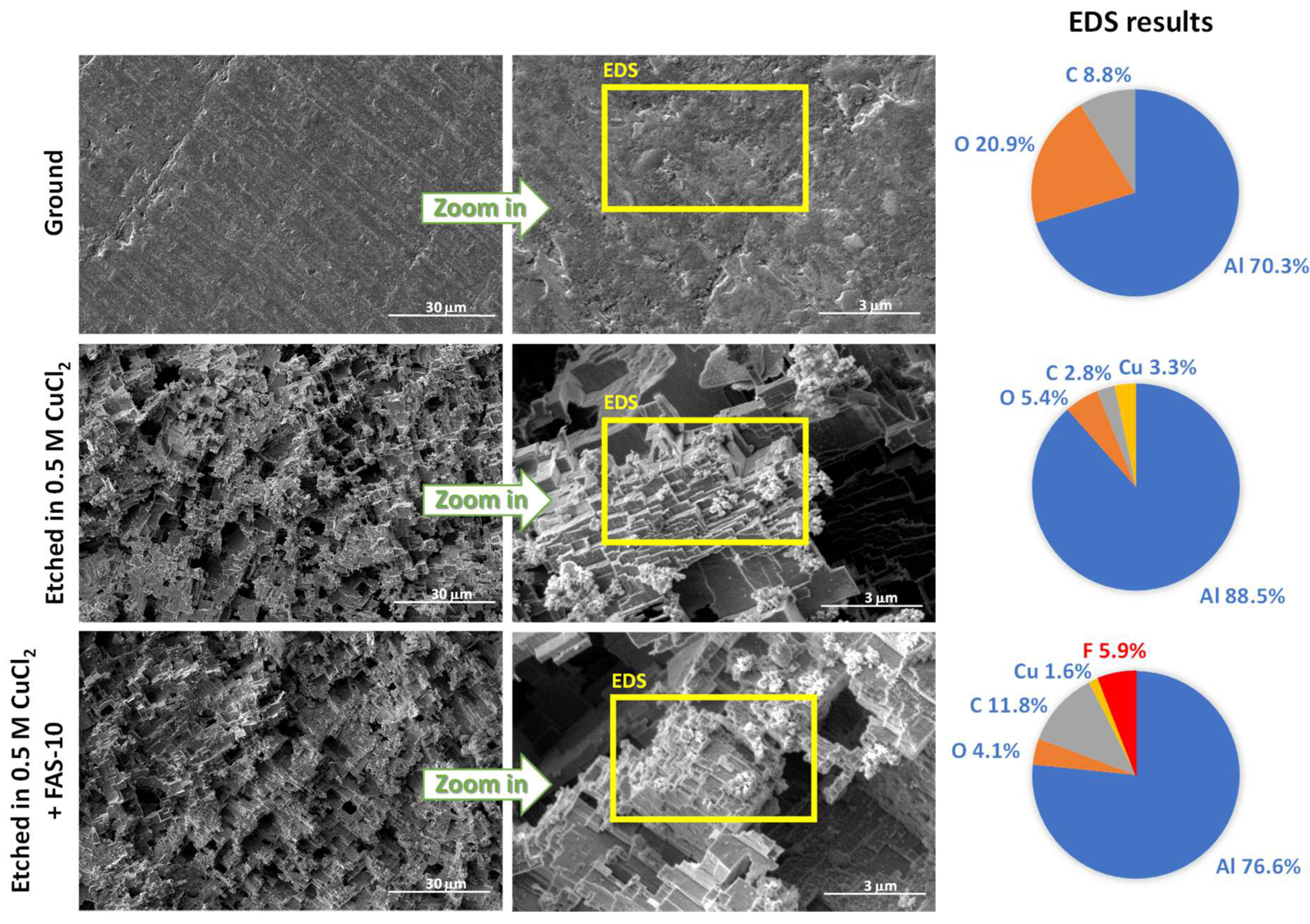 Metals 14 01118 g005