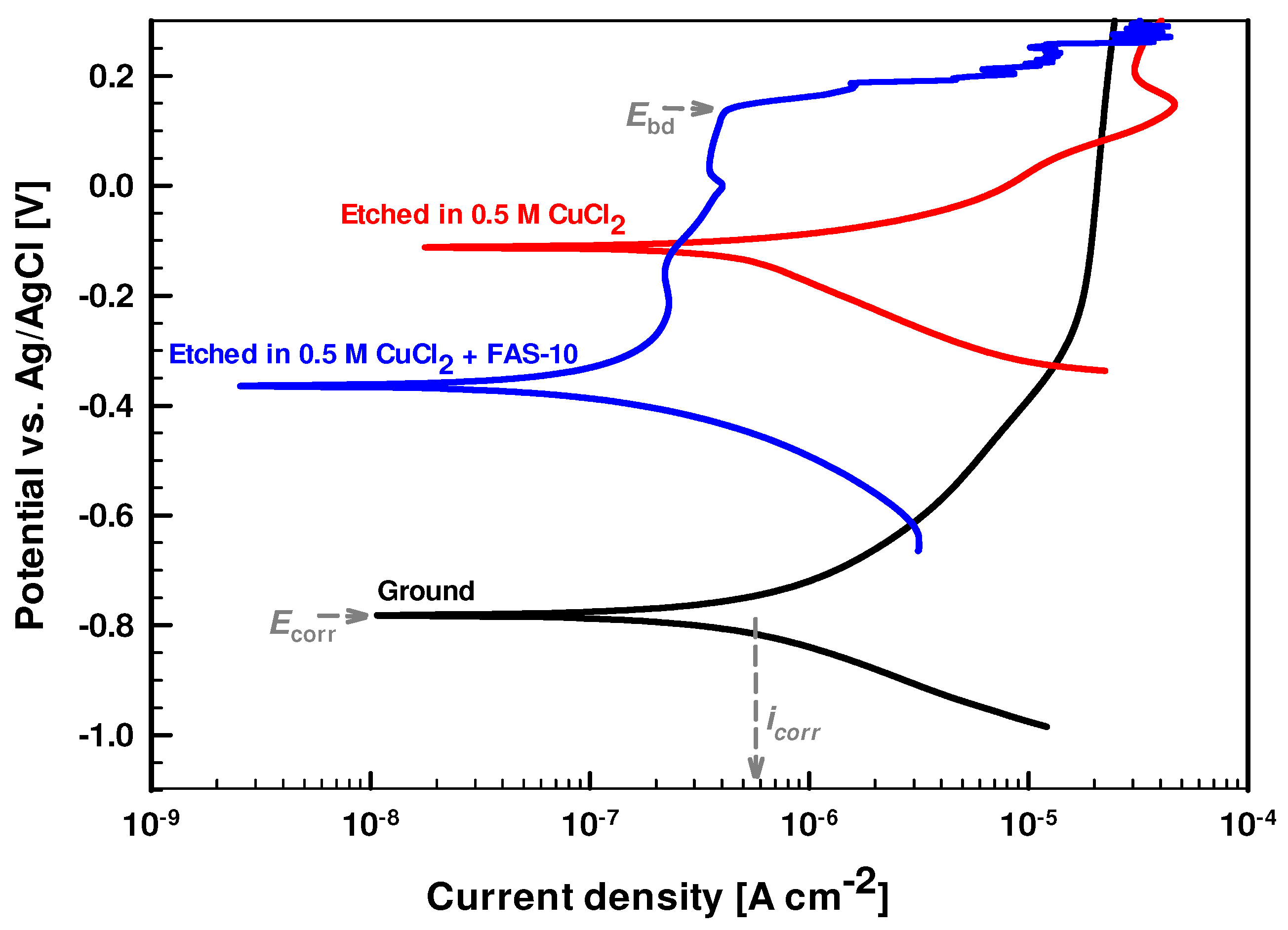Metals 14 01118 g007