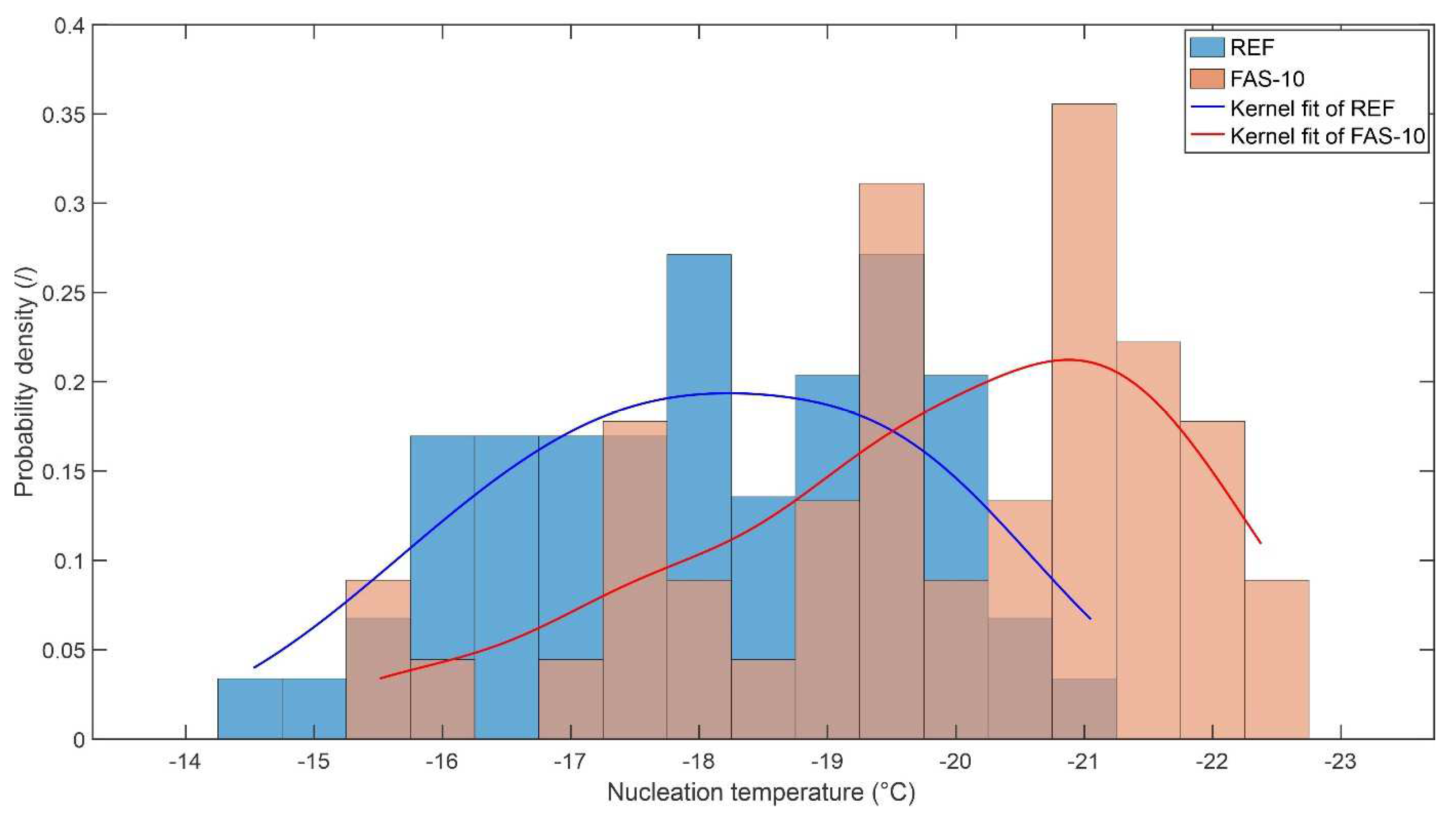Metals 14 01118 g009