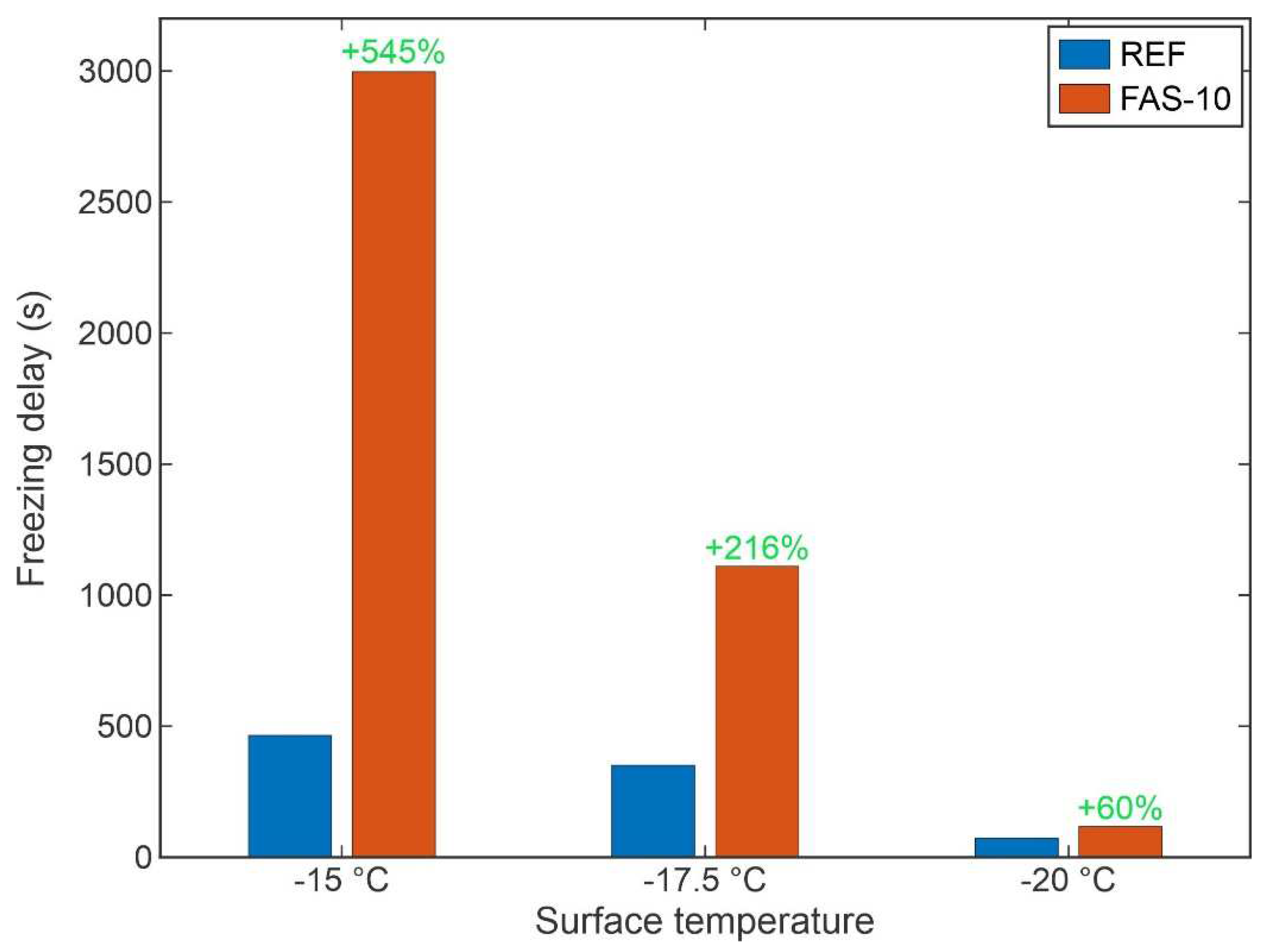 Metals 14 01118 g010