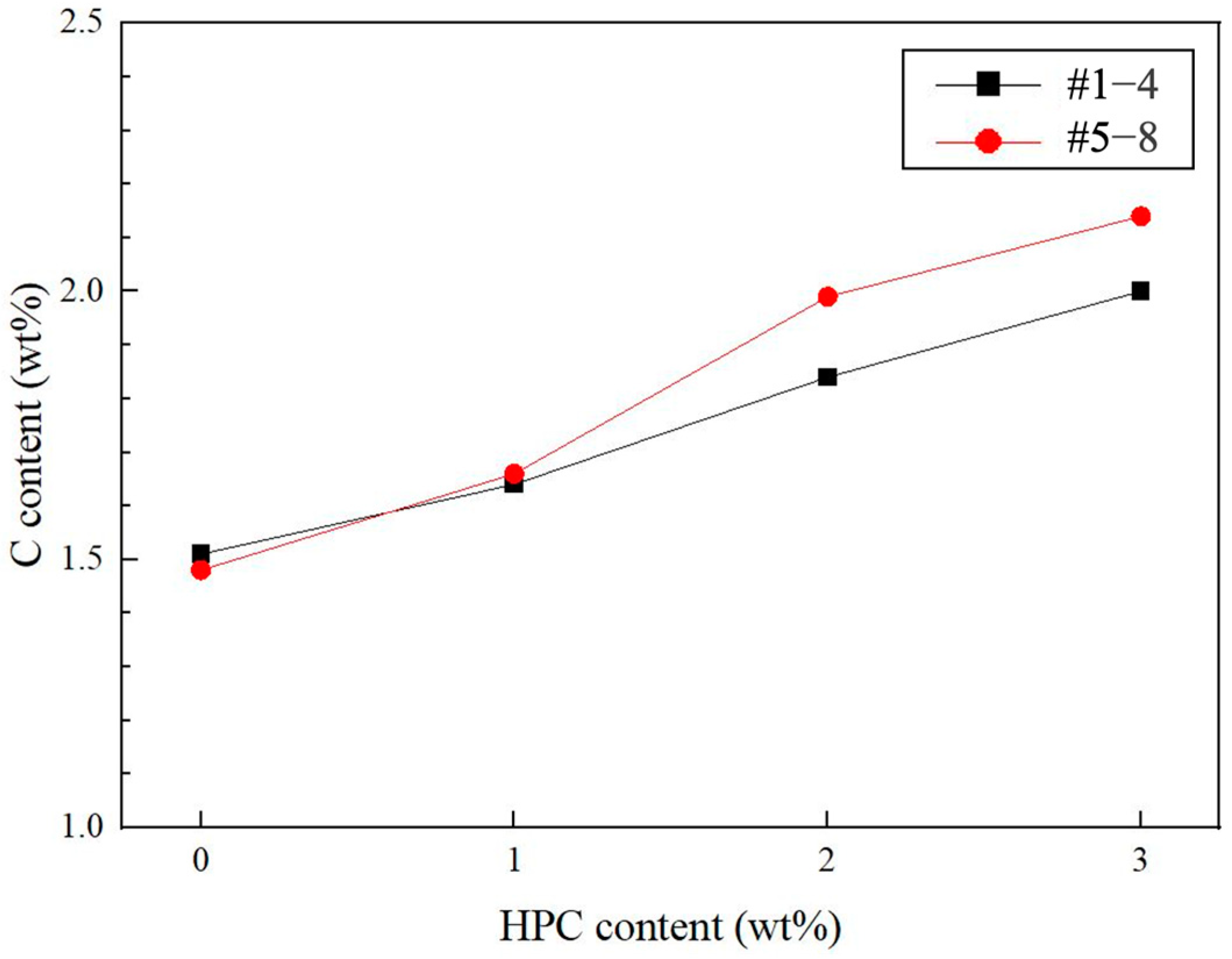 Metals 14 01123 g009