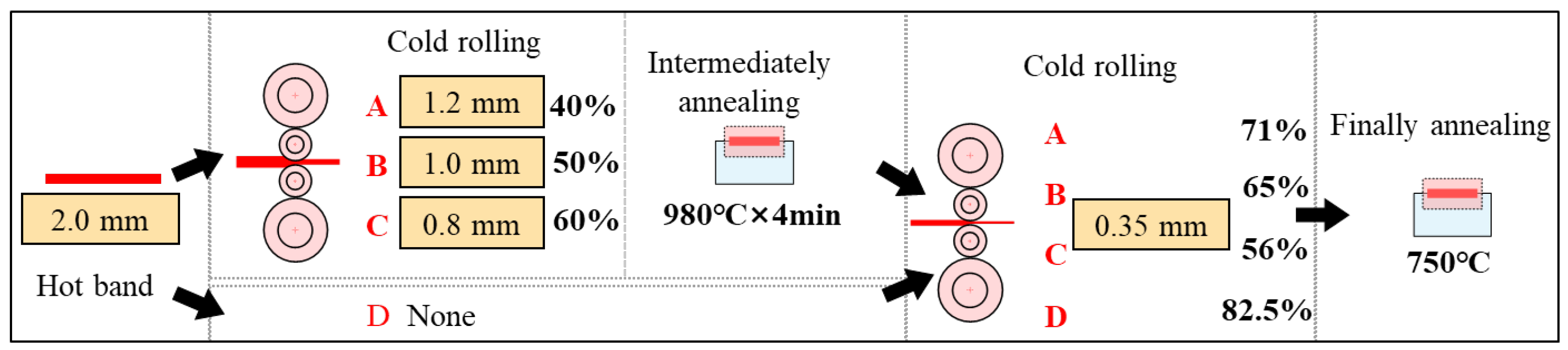 Metals 14 01127 g001