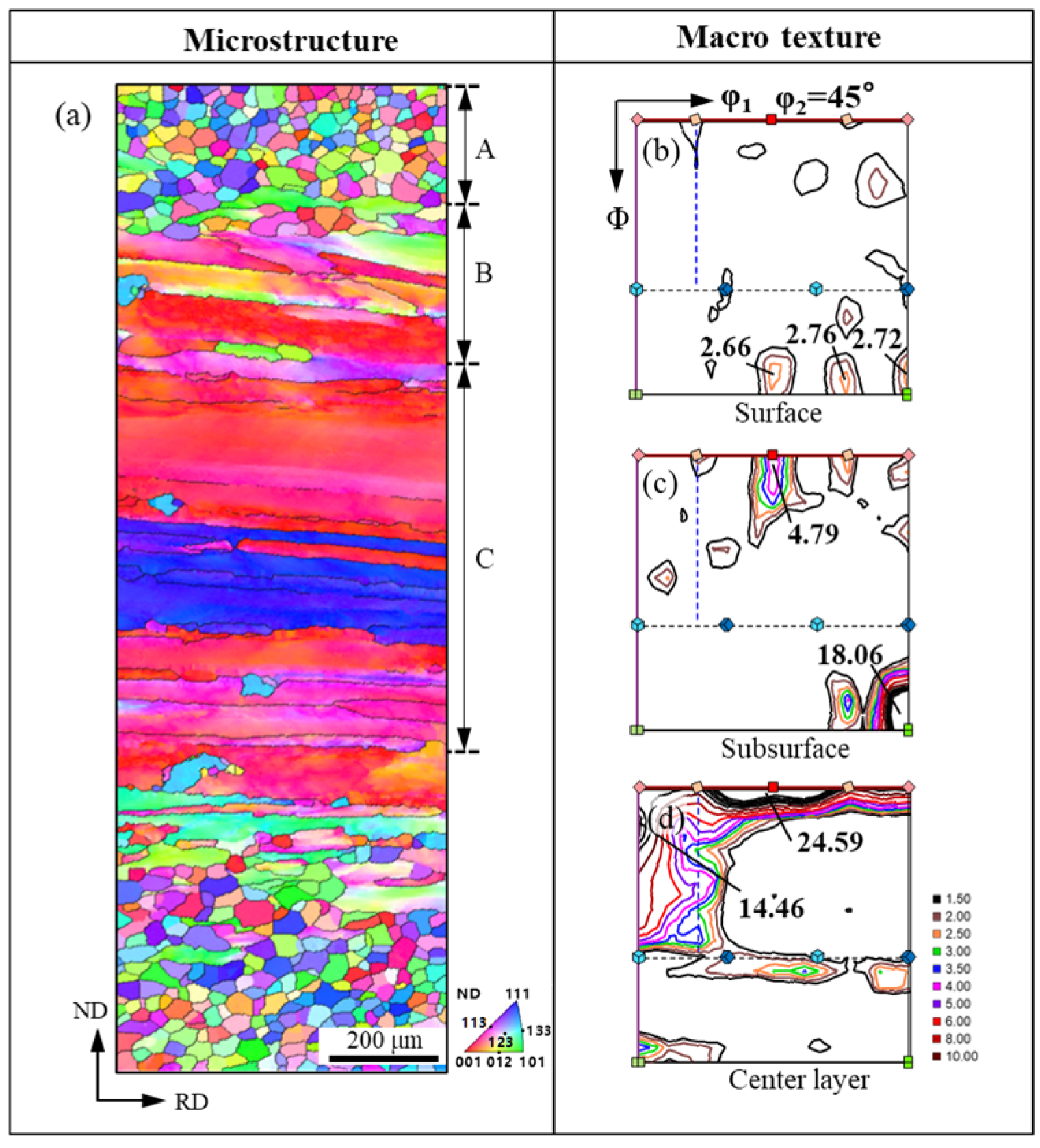 Metals 14 01127 g002