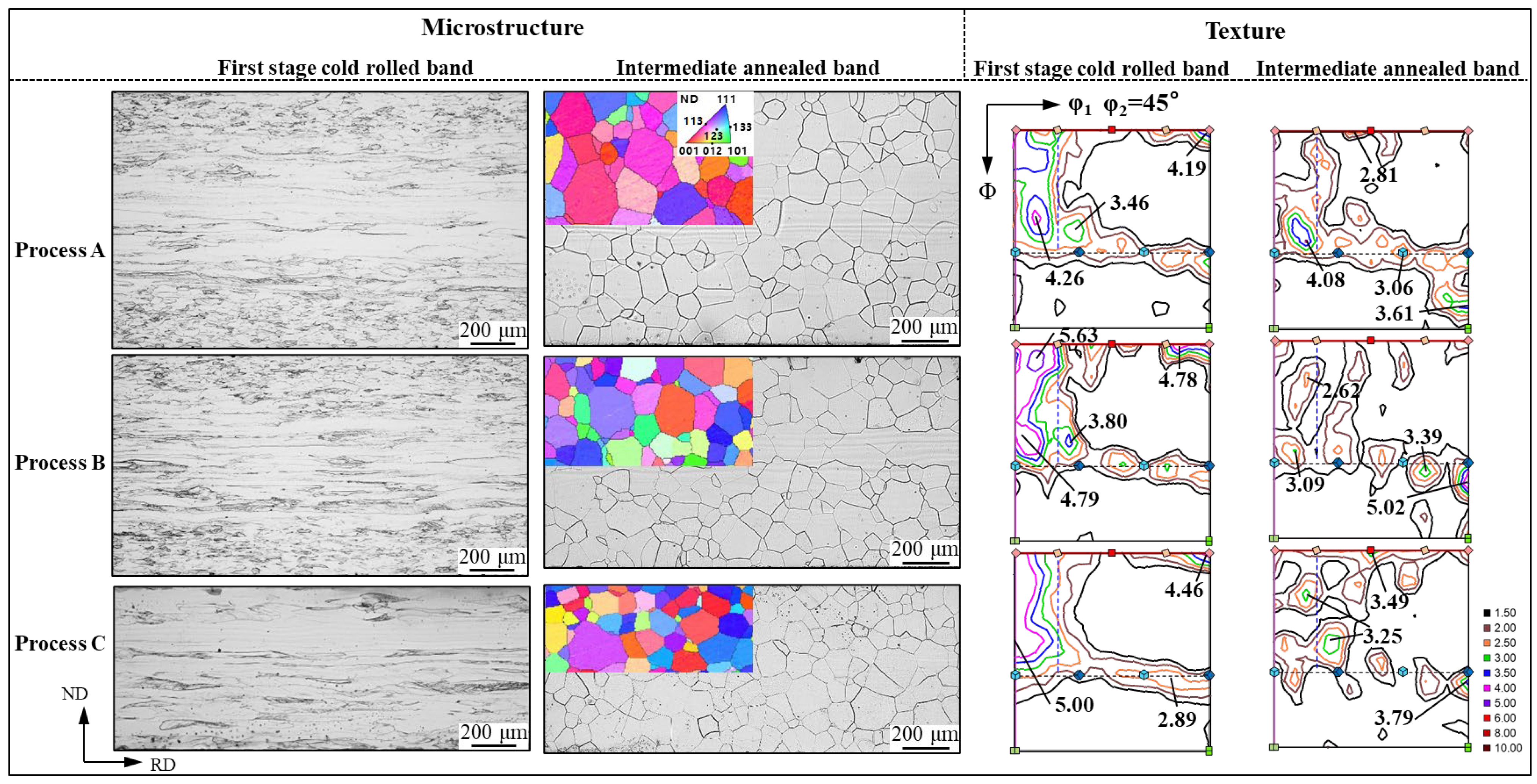 Metals 14 01127 g003
