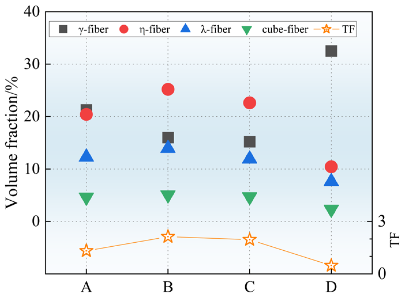 Metals 14 01127 g006