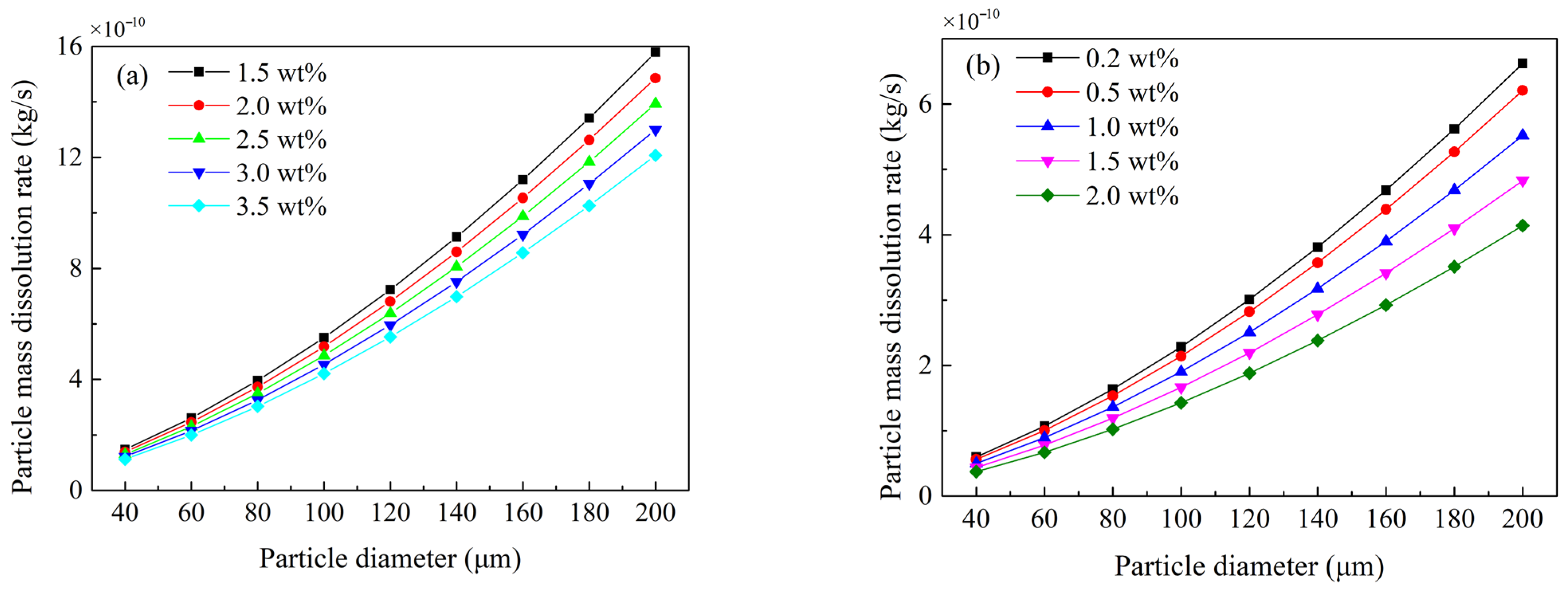 Metals 14 01128 g002