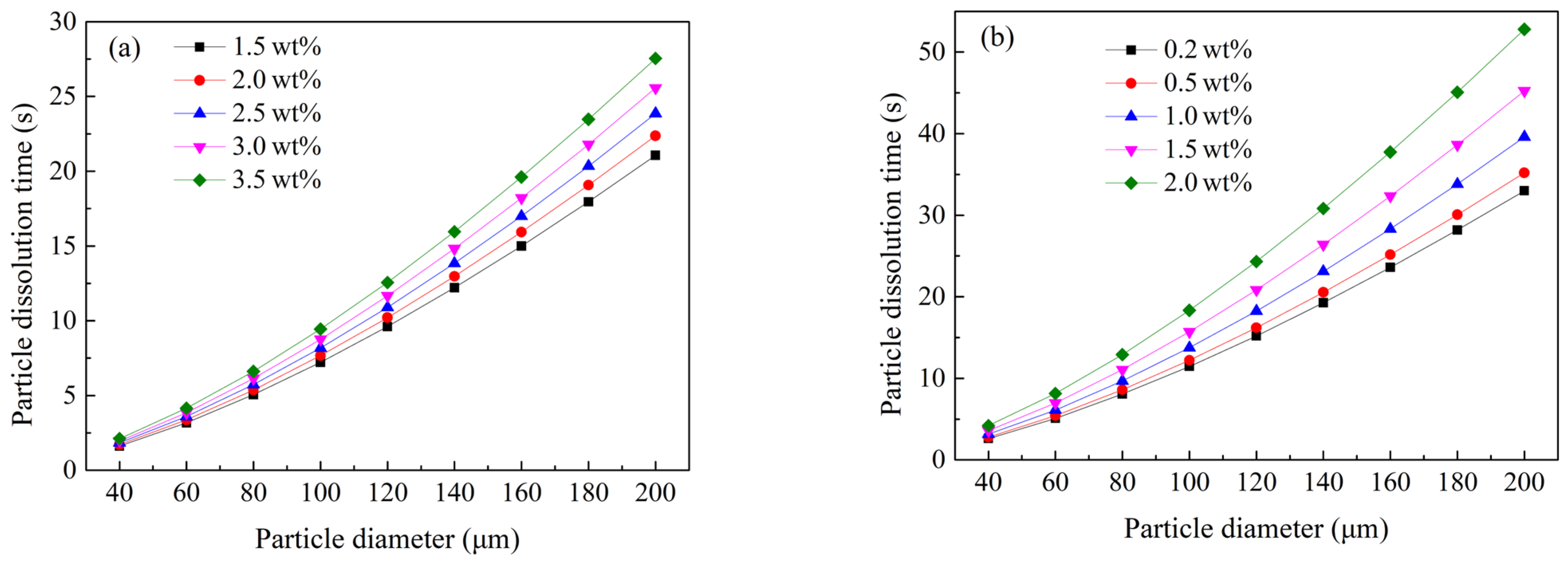 Metals 14 01128 g003