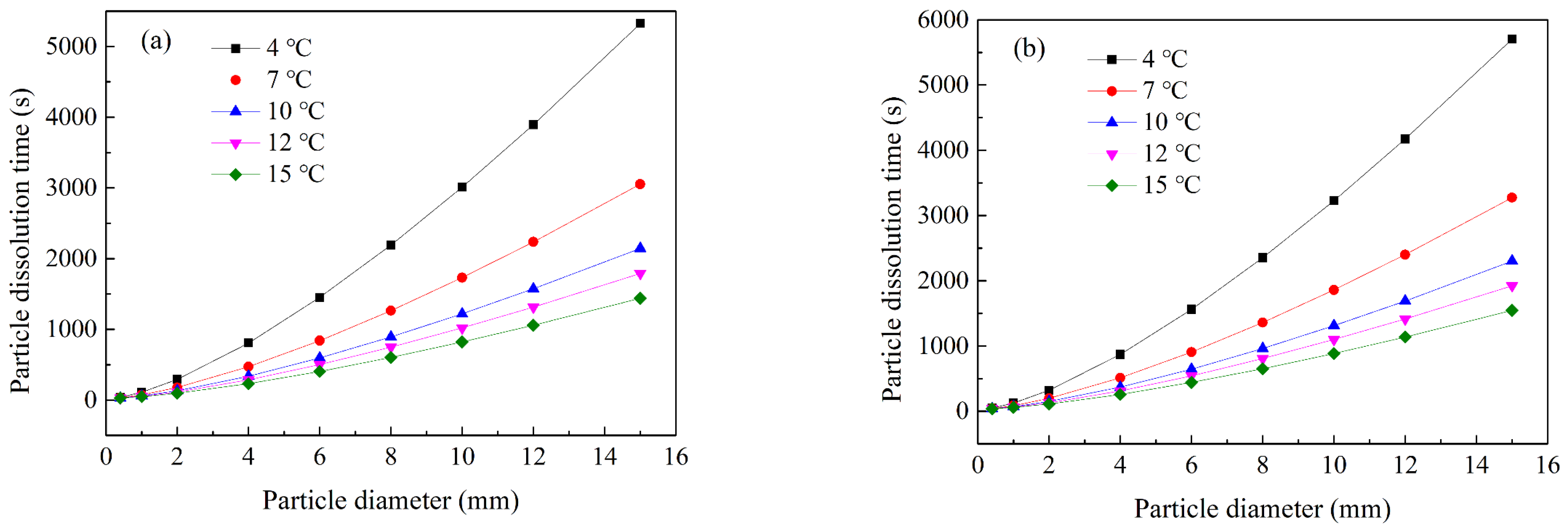 Metals 14 01128 g005