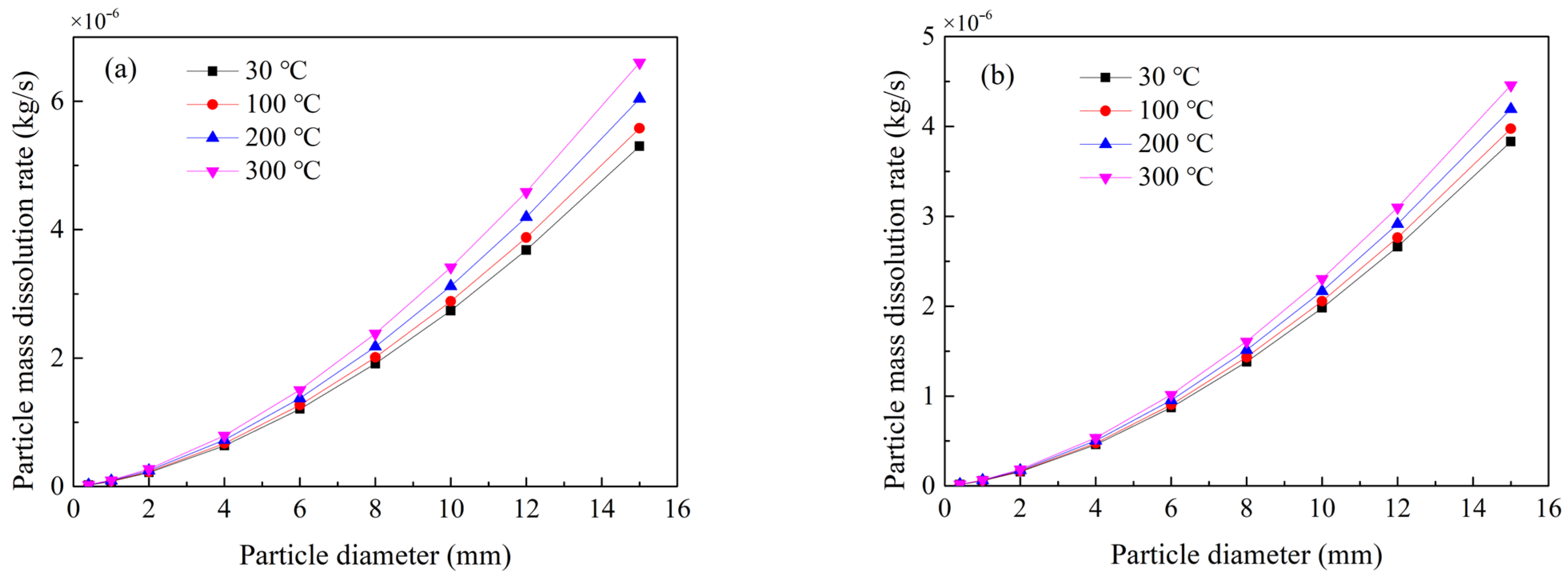 Metals 14 01128 g006