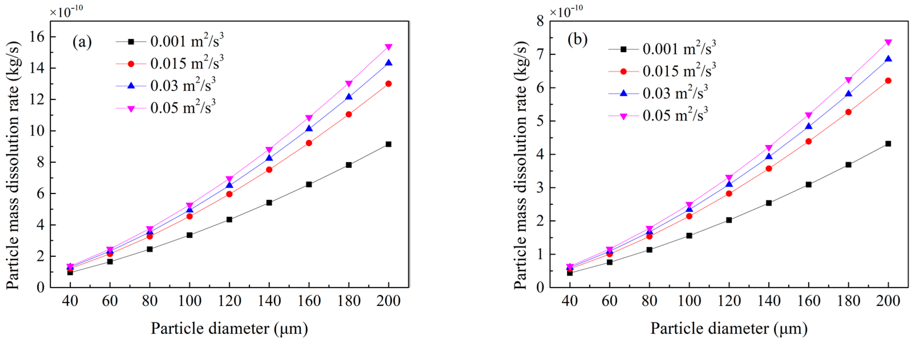 Metals 14 01128 g008a