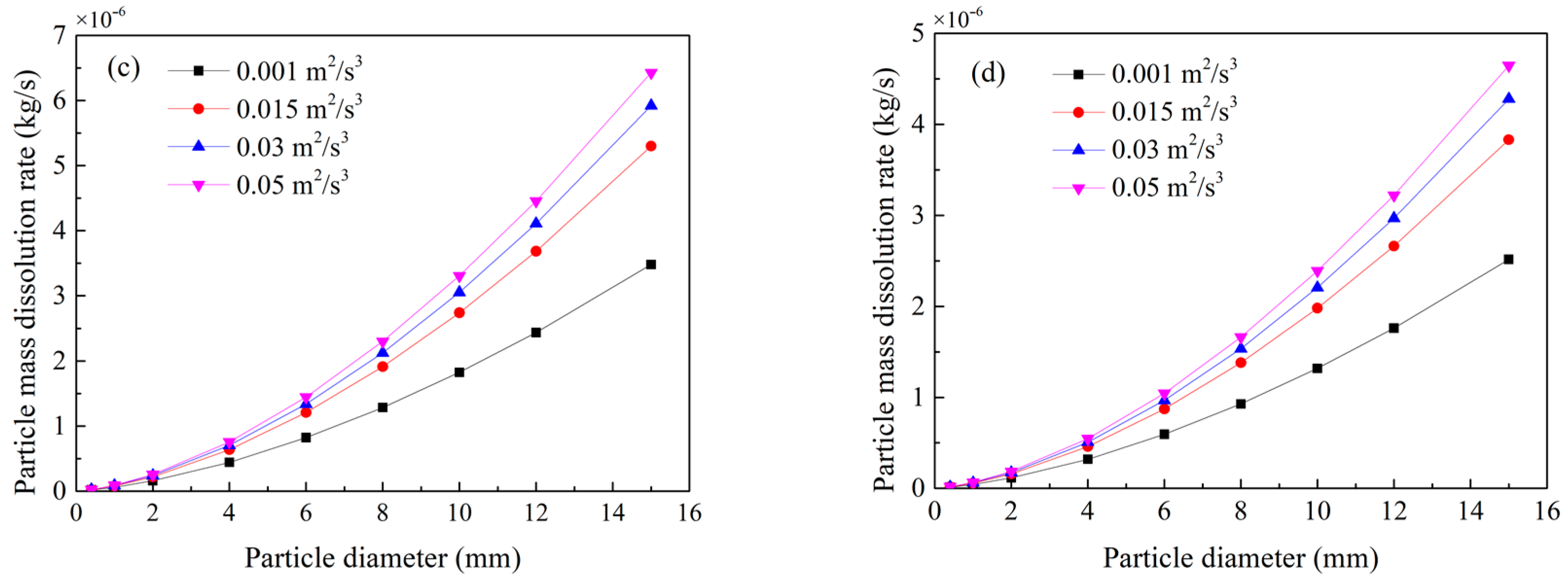 Metals 14 01128 g008b