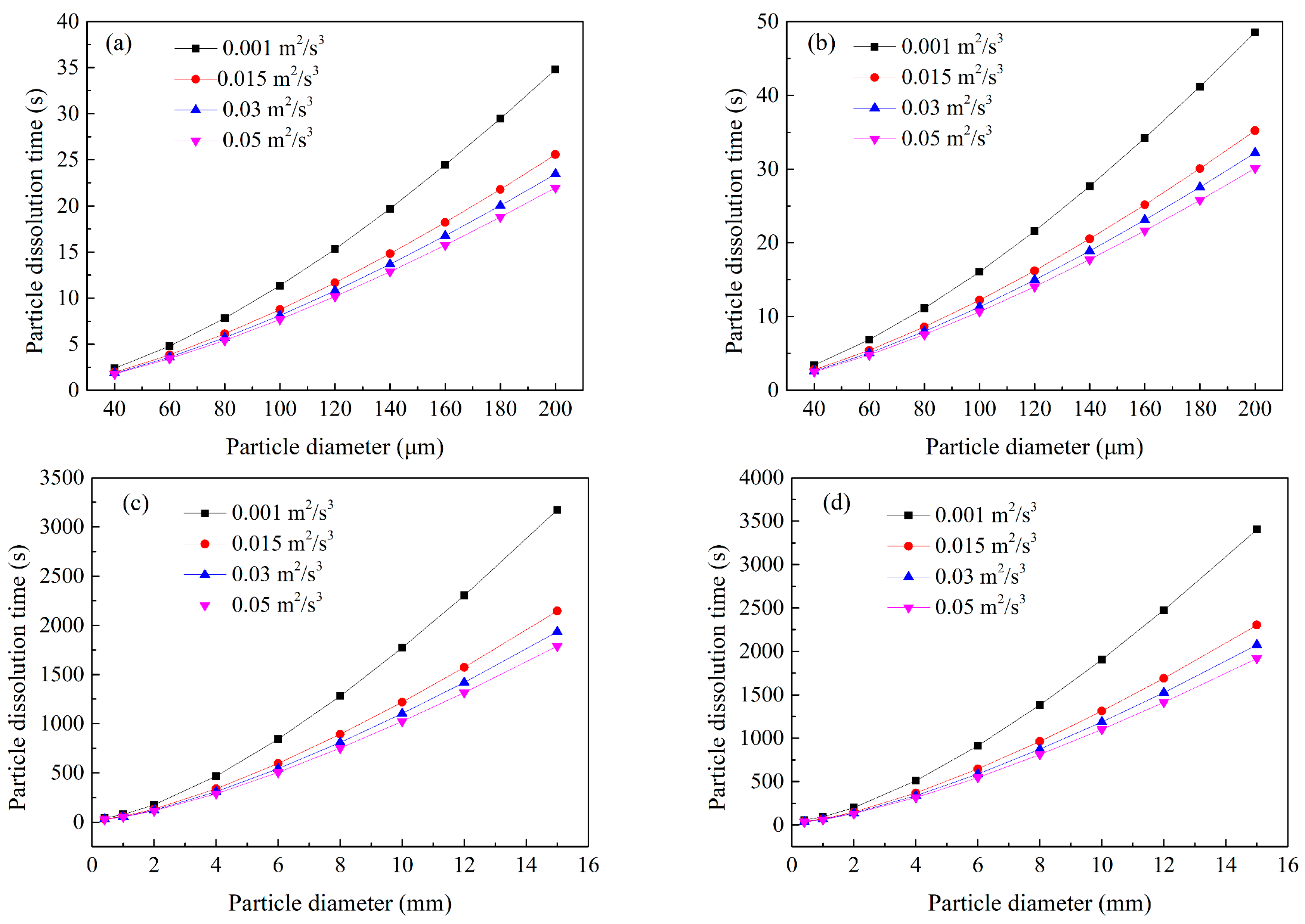 Metals 14 01128 g009