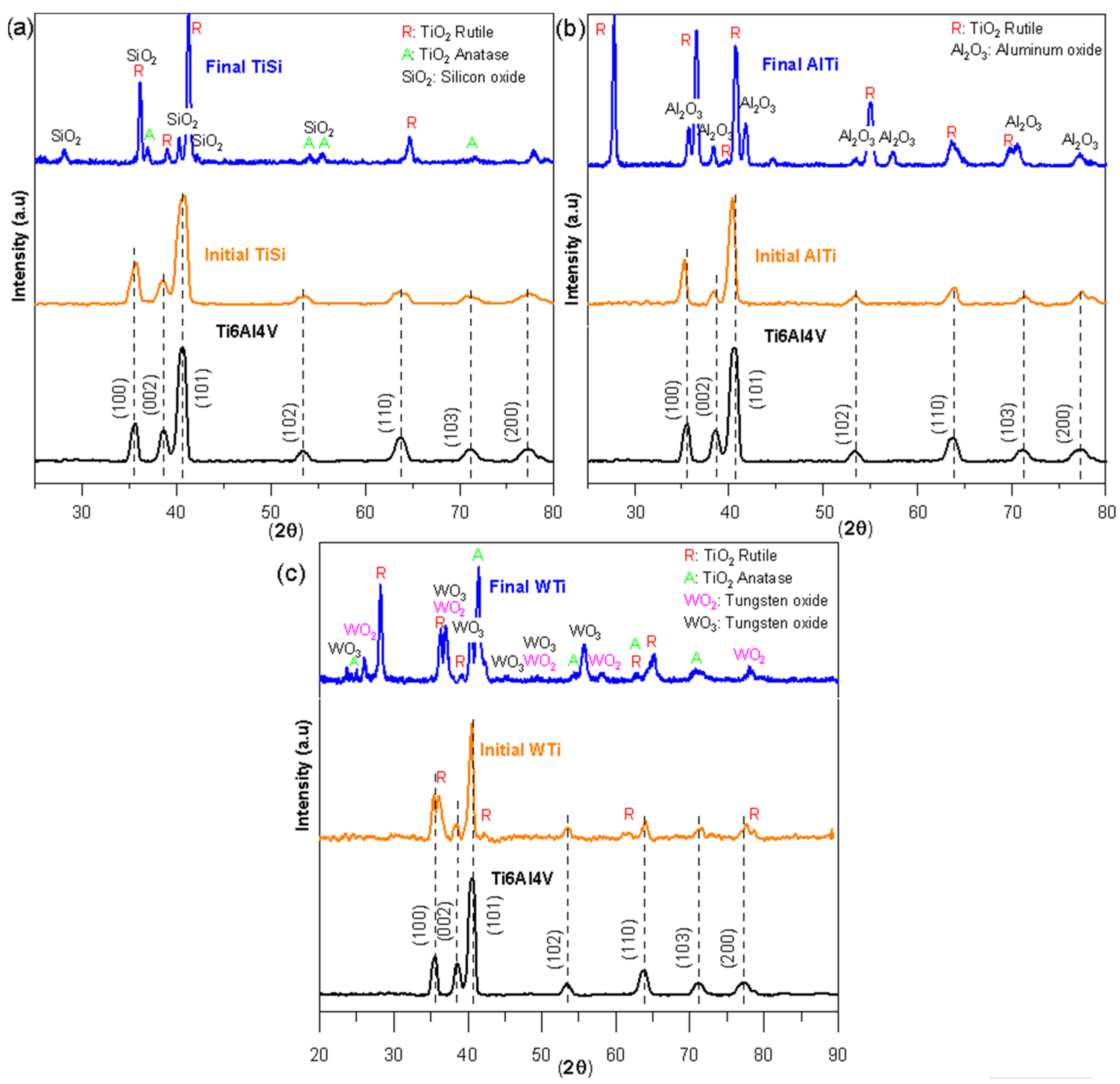 Metals 14 01131 g002