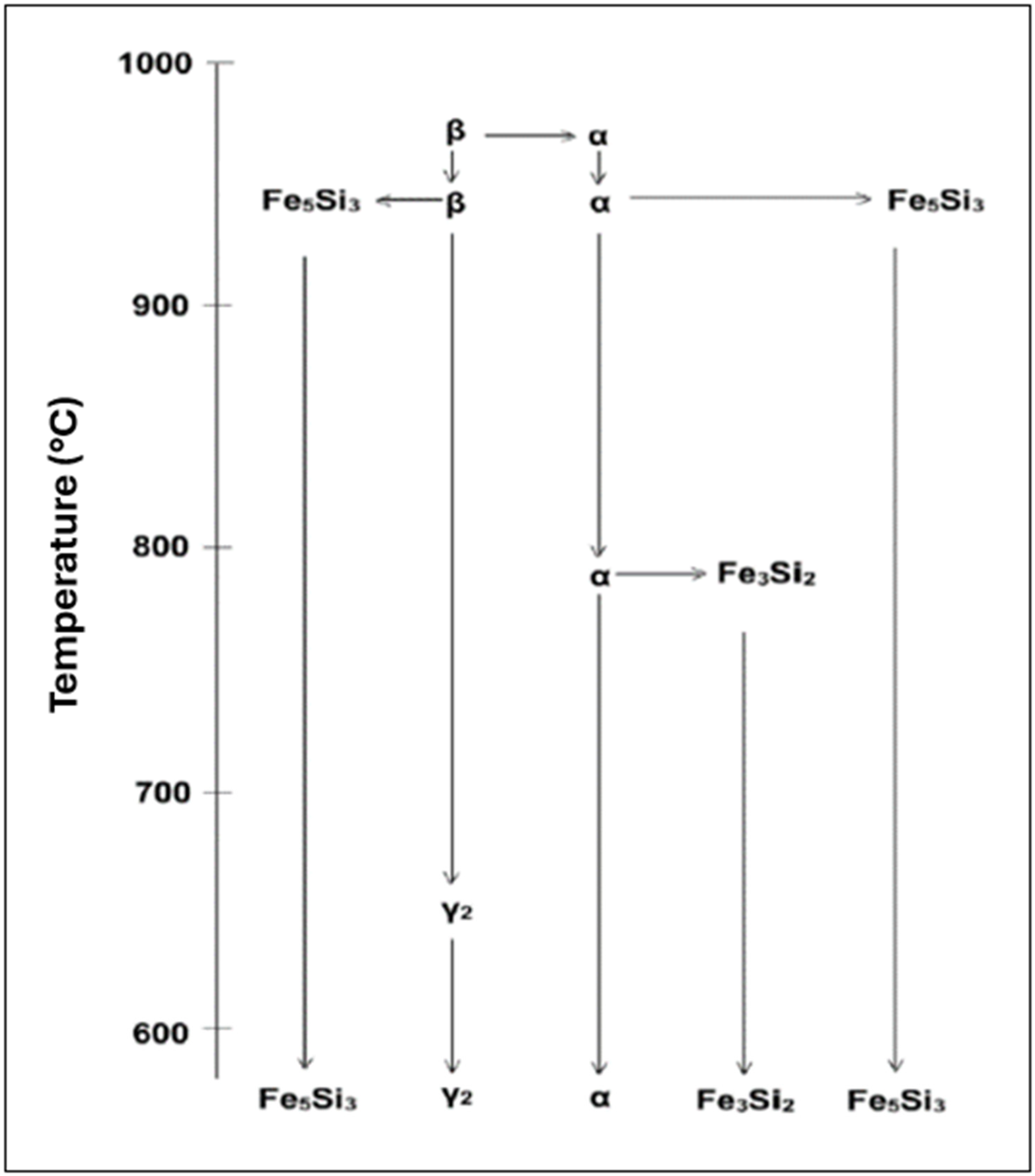 Metals 14 01134 g001