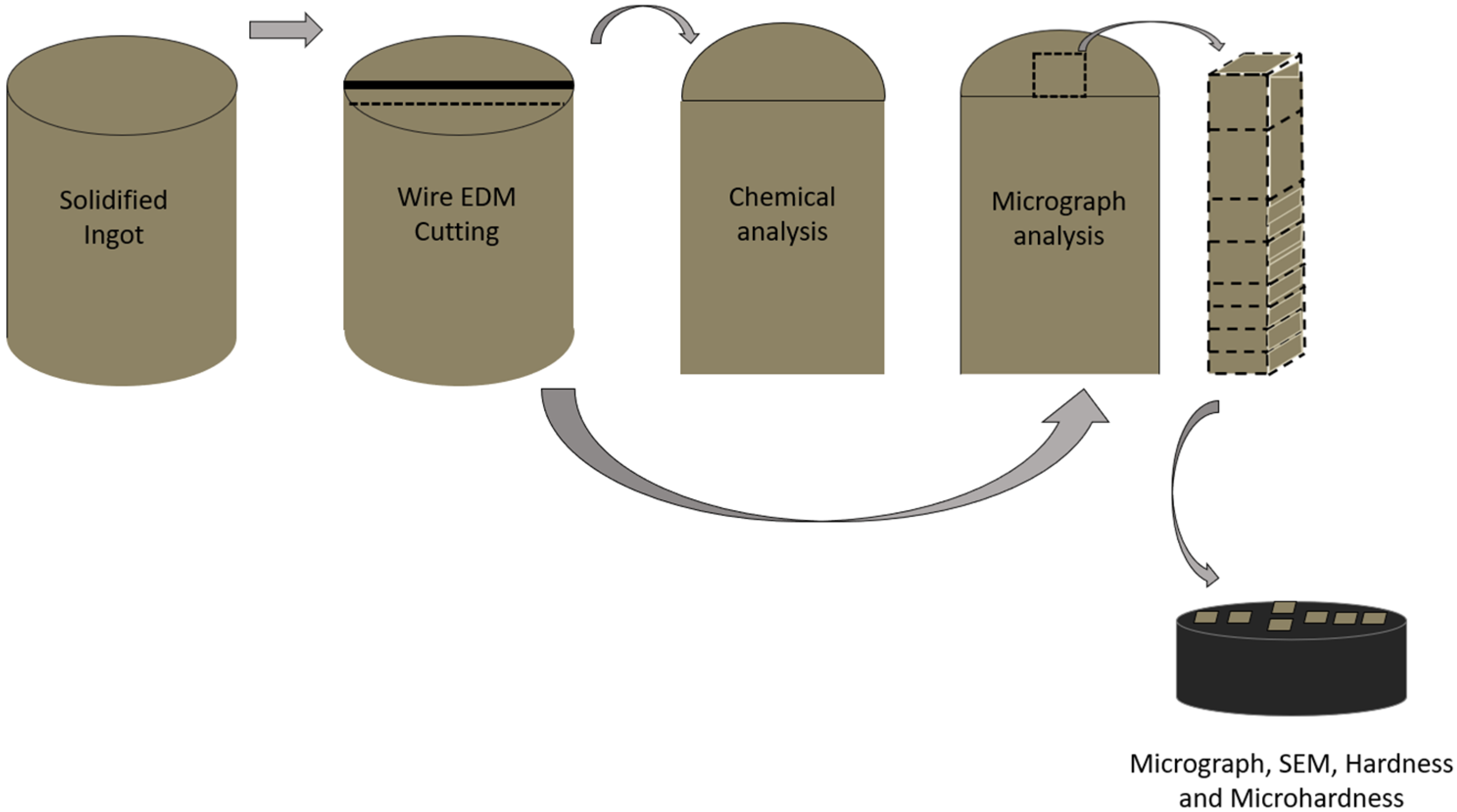 Metals 14 01134 g003