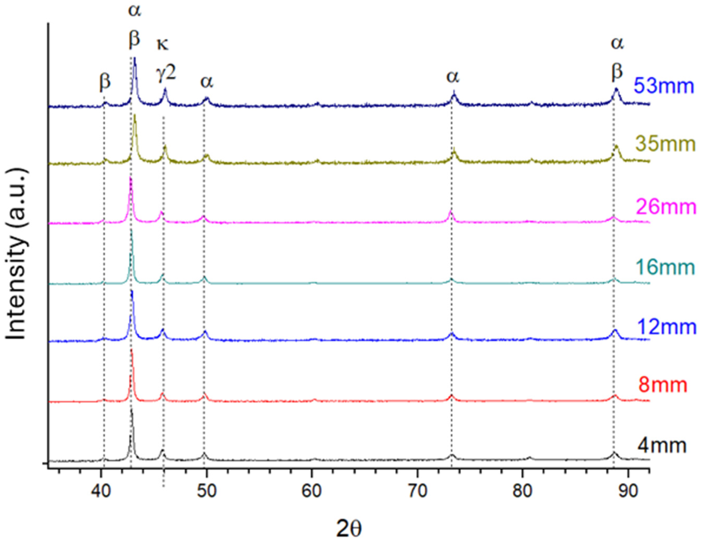 Metals 14 01134 g008