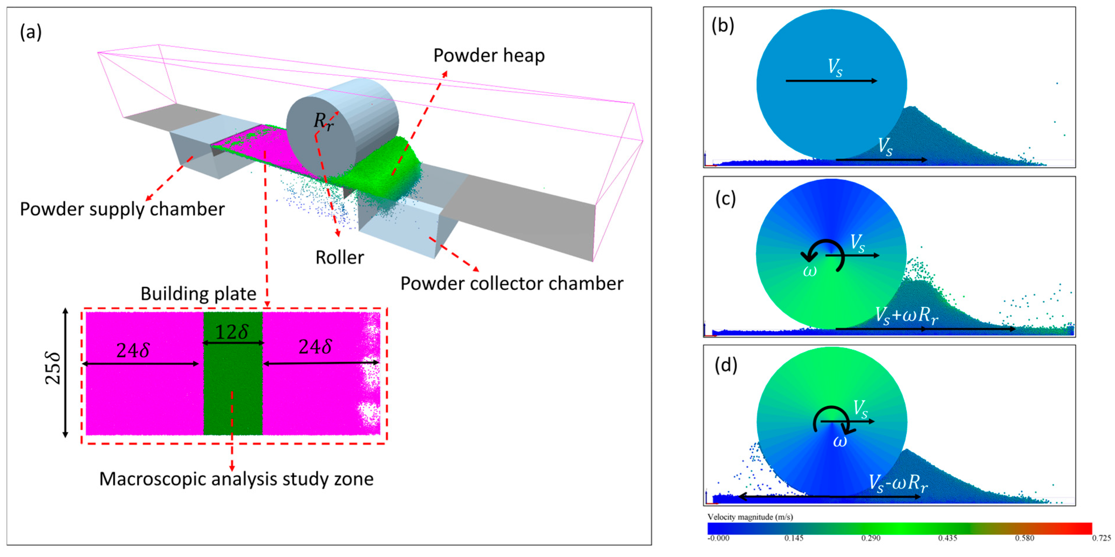 Metals 14 01137 g001