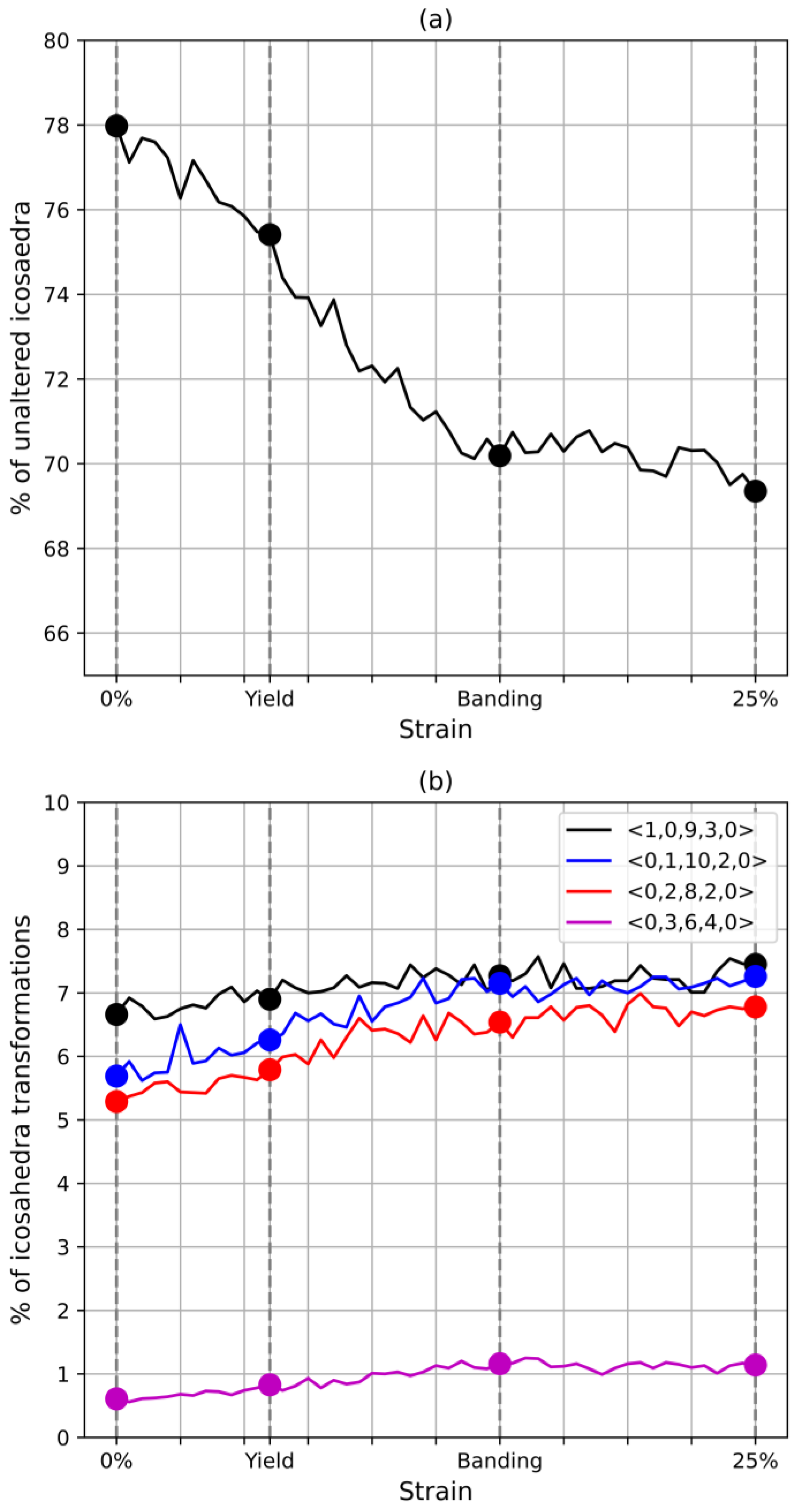Metals 14 01139 g004