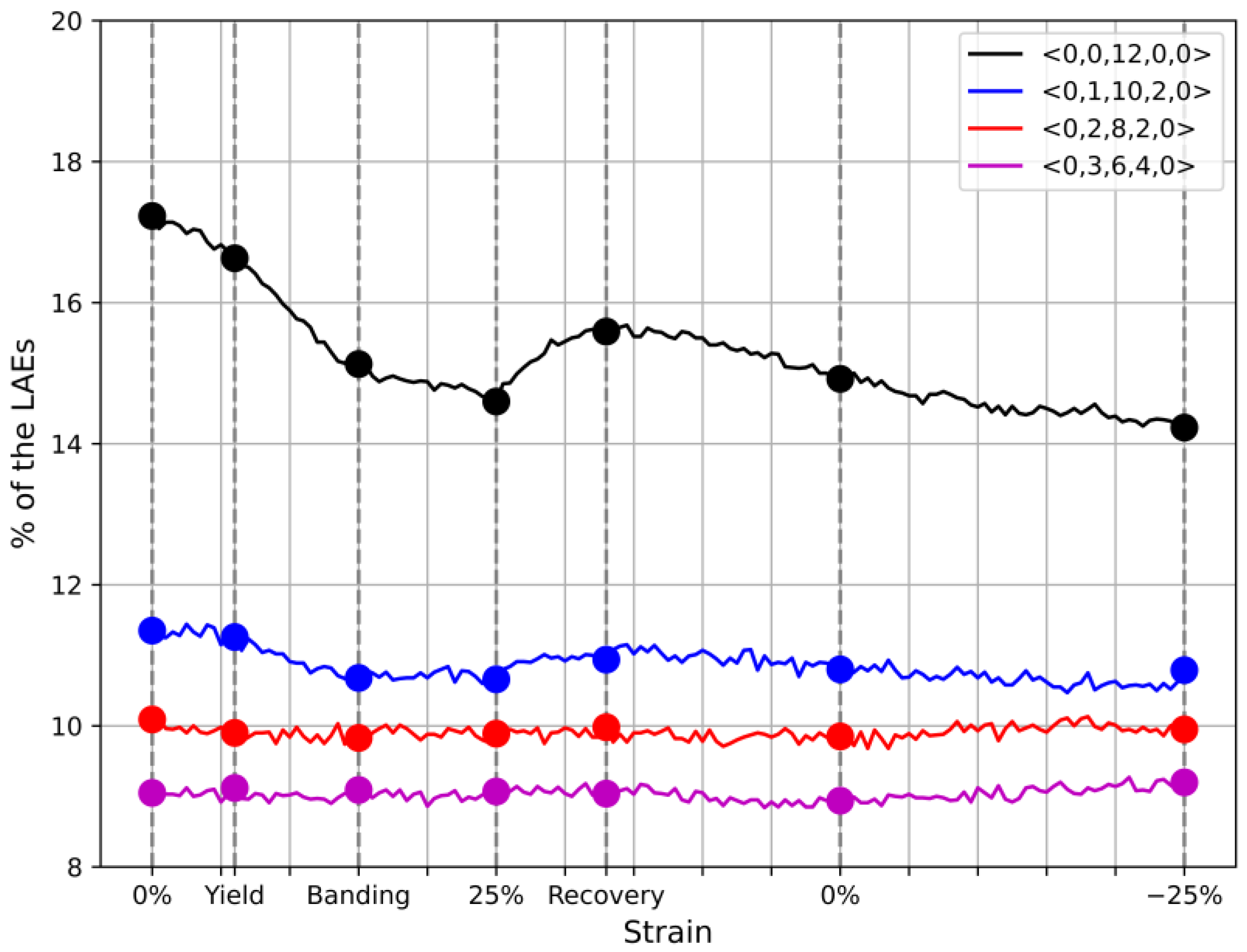Metals 14 01139 g005