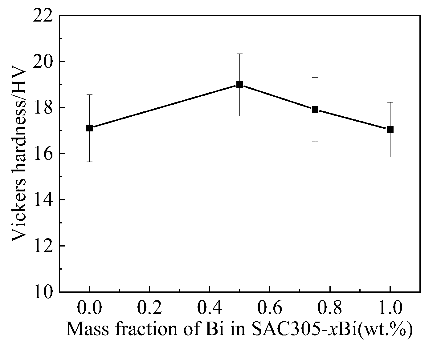Metals 14 01149 g004