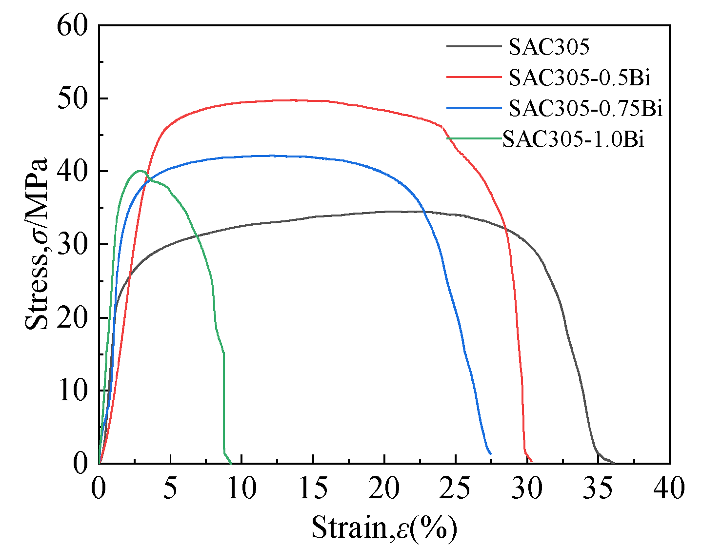 Metals 14 01149 g005