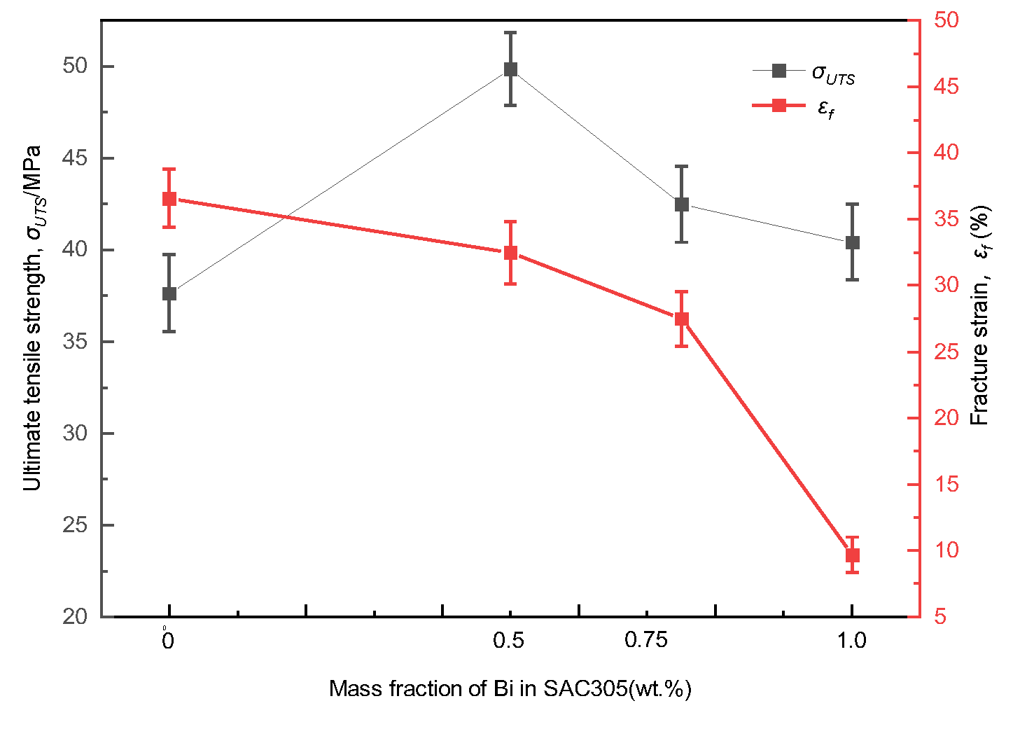 Metals 14 01149 g006