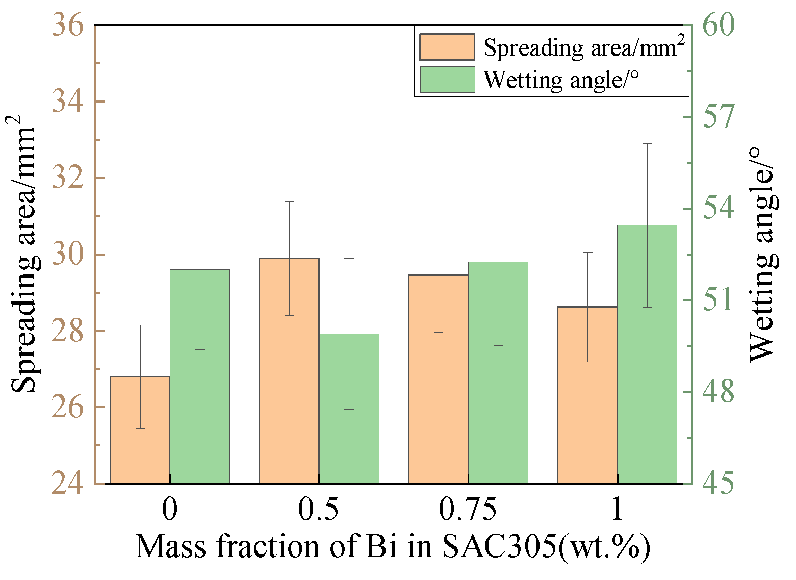 Metals 14 01149 g007