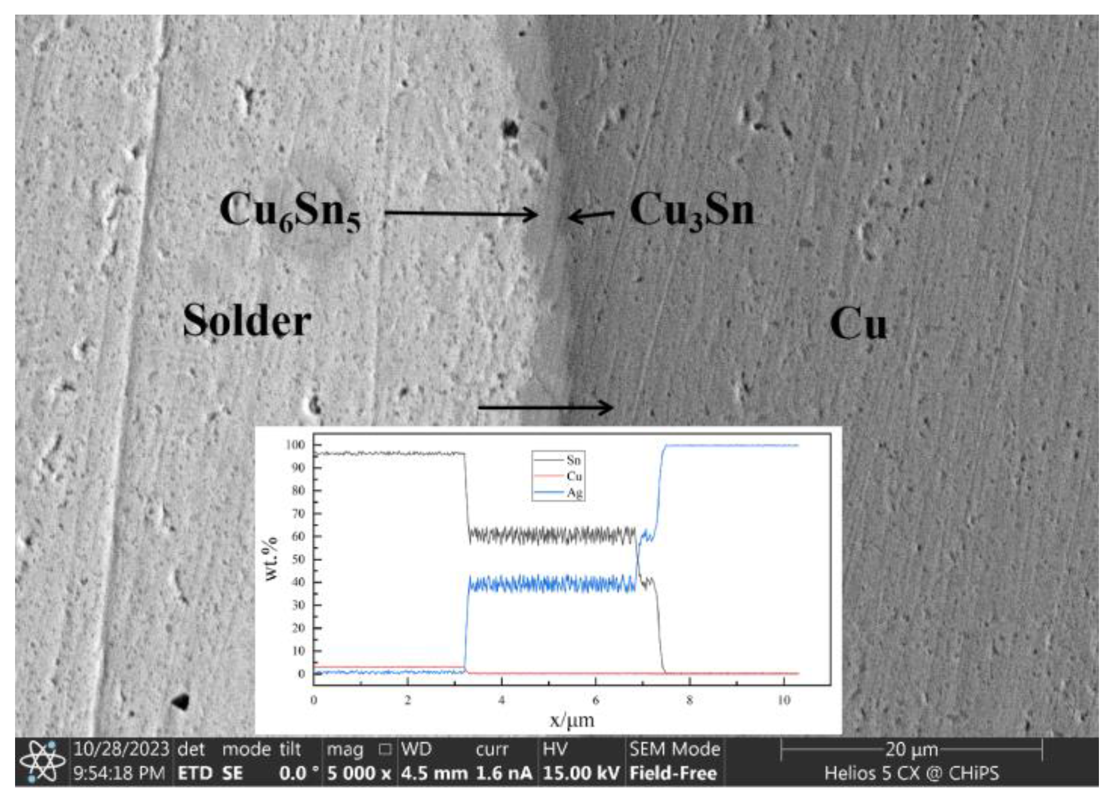 Metals 14 01149 g008