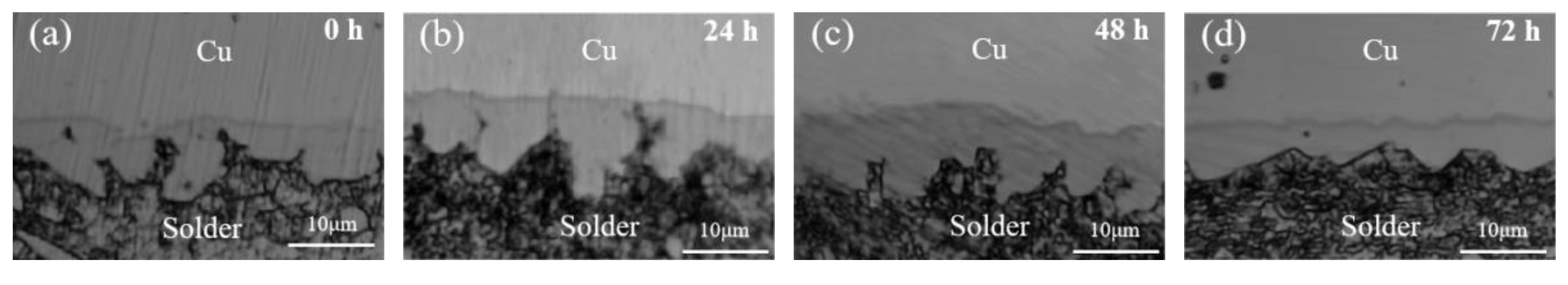 Metals 14 01149 g011a