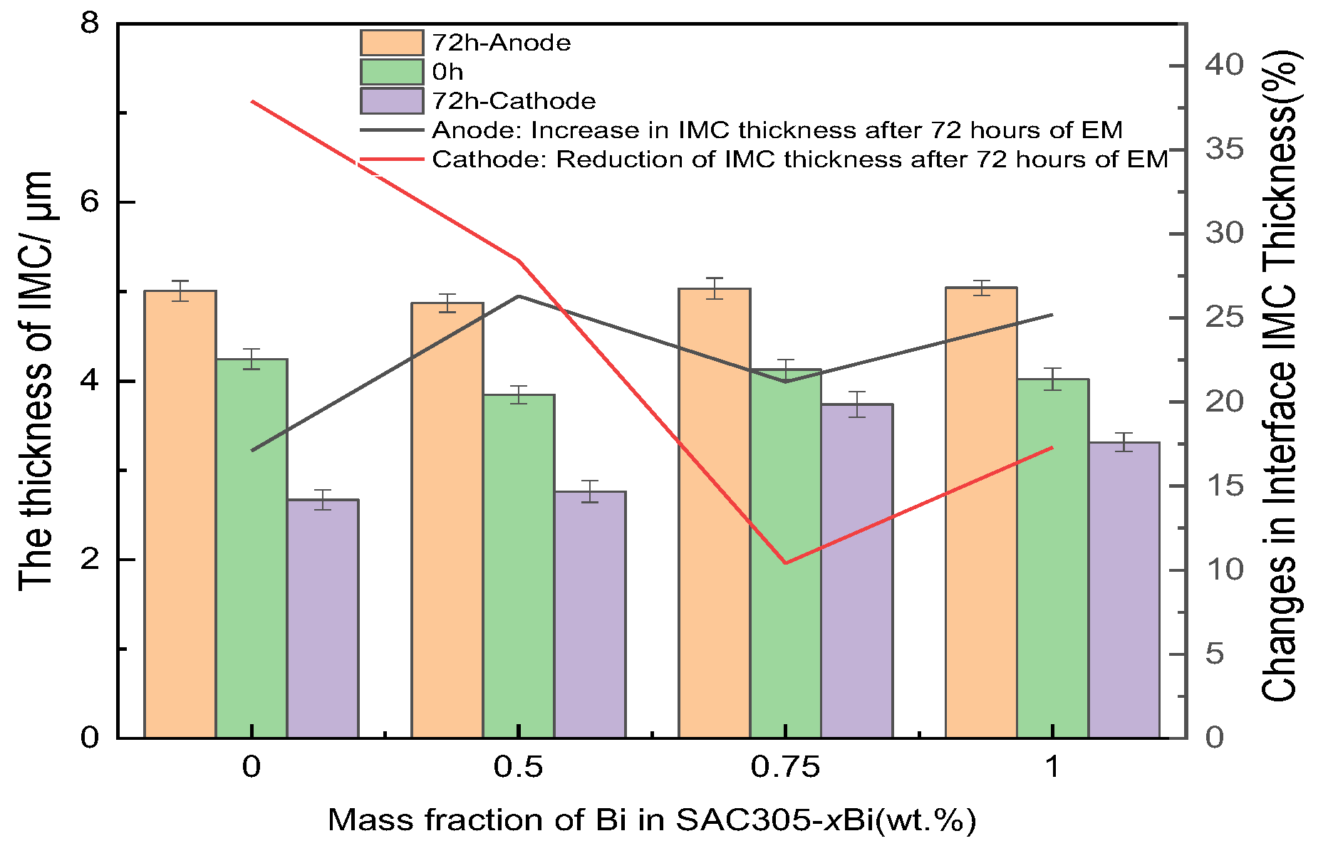 Metals 14 01149 g014