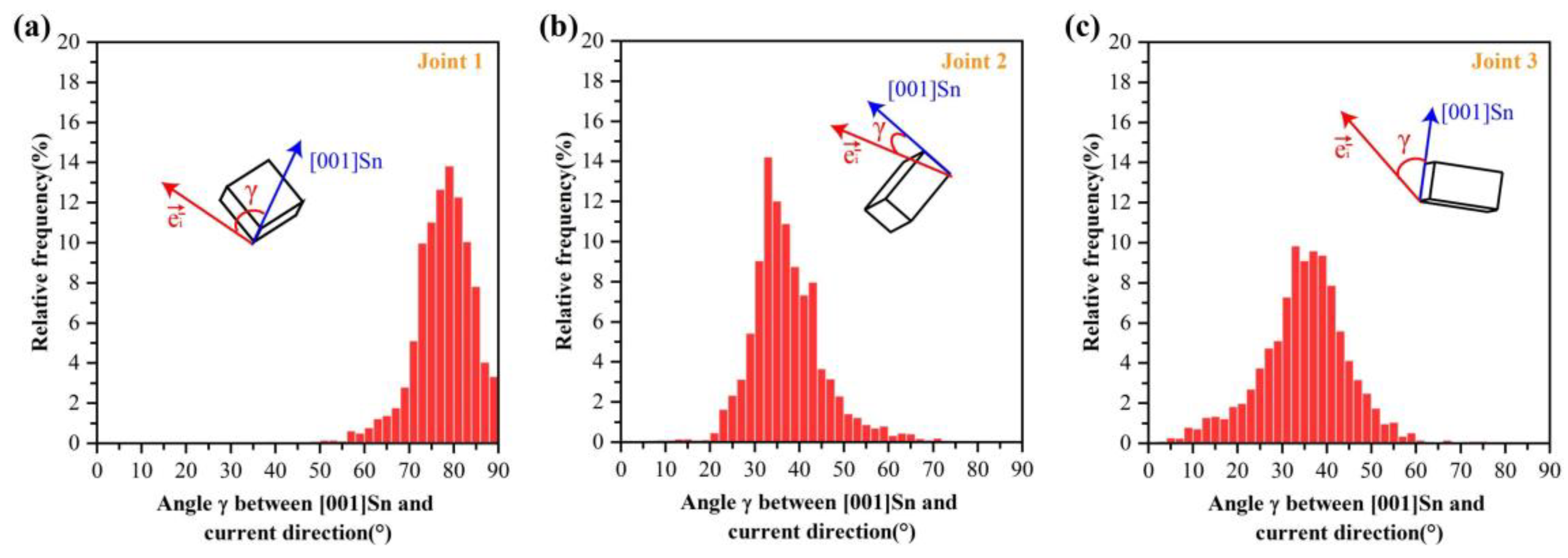 Metals 14 01149 g015