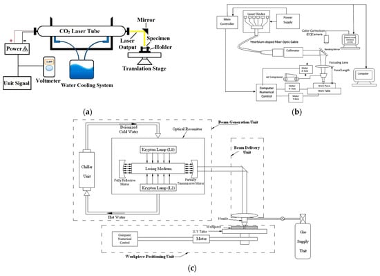 Metals 14 01152 g003